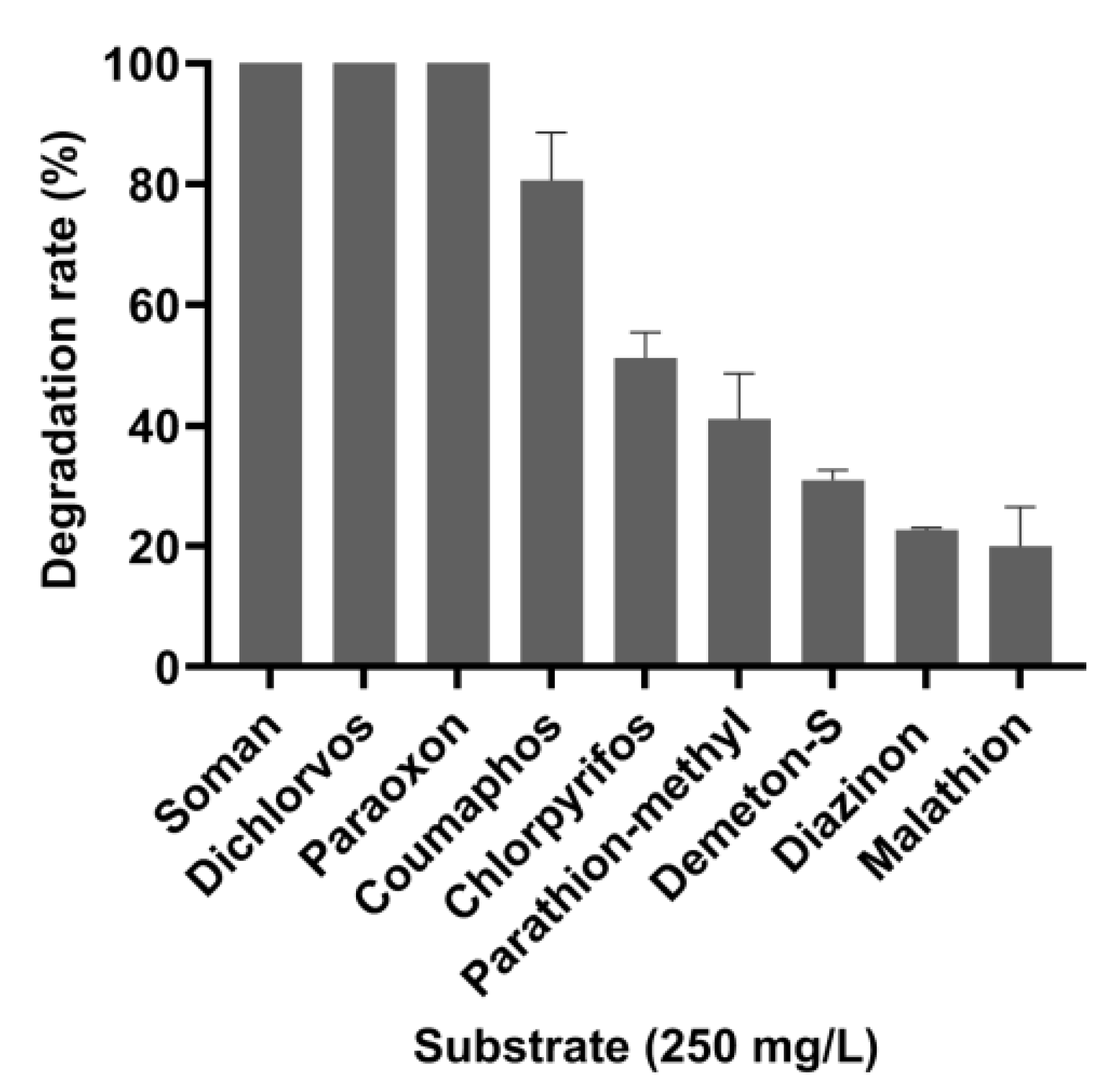Microorganisms 10 01112 g004 Microorganisms 10 01112 g004