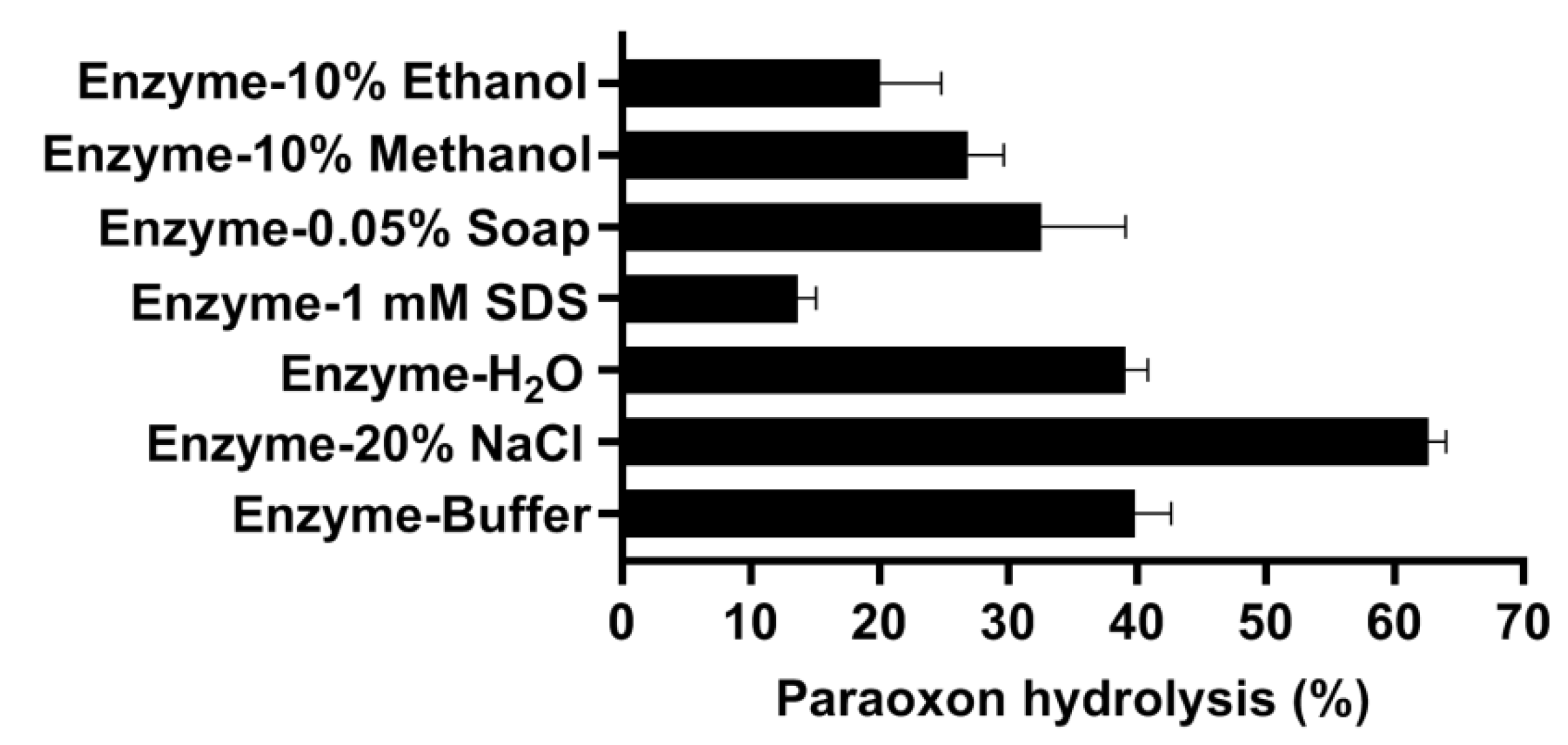 Microorganisms 10 01112 g006 Microorganisms 10 01112 g006