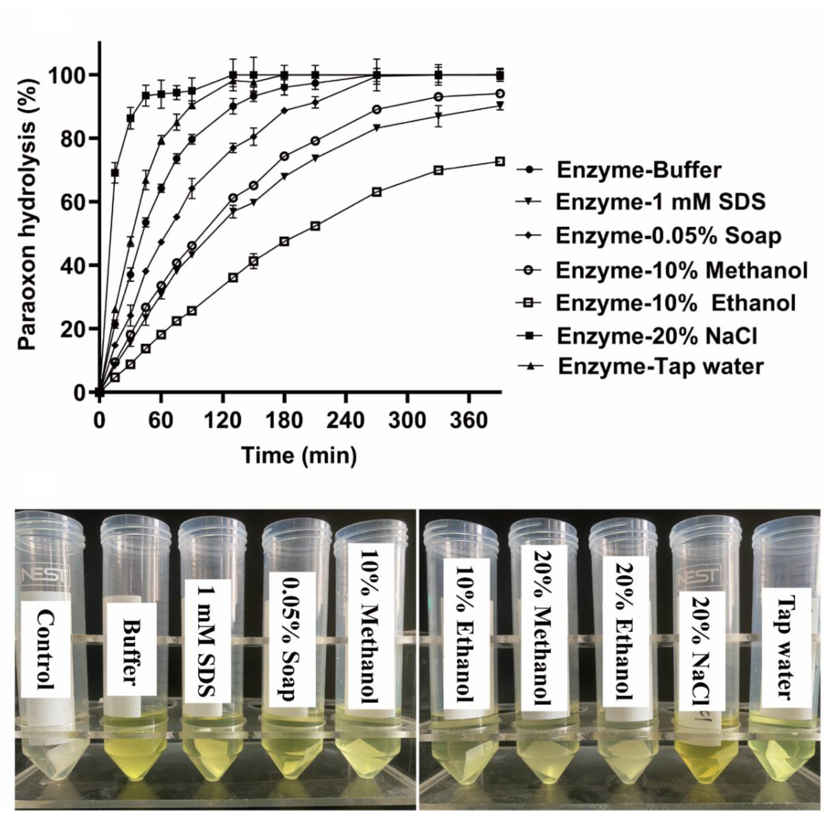 Microorganisms 10 01112 g007 Microorganisms 10 01112 g007