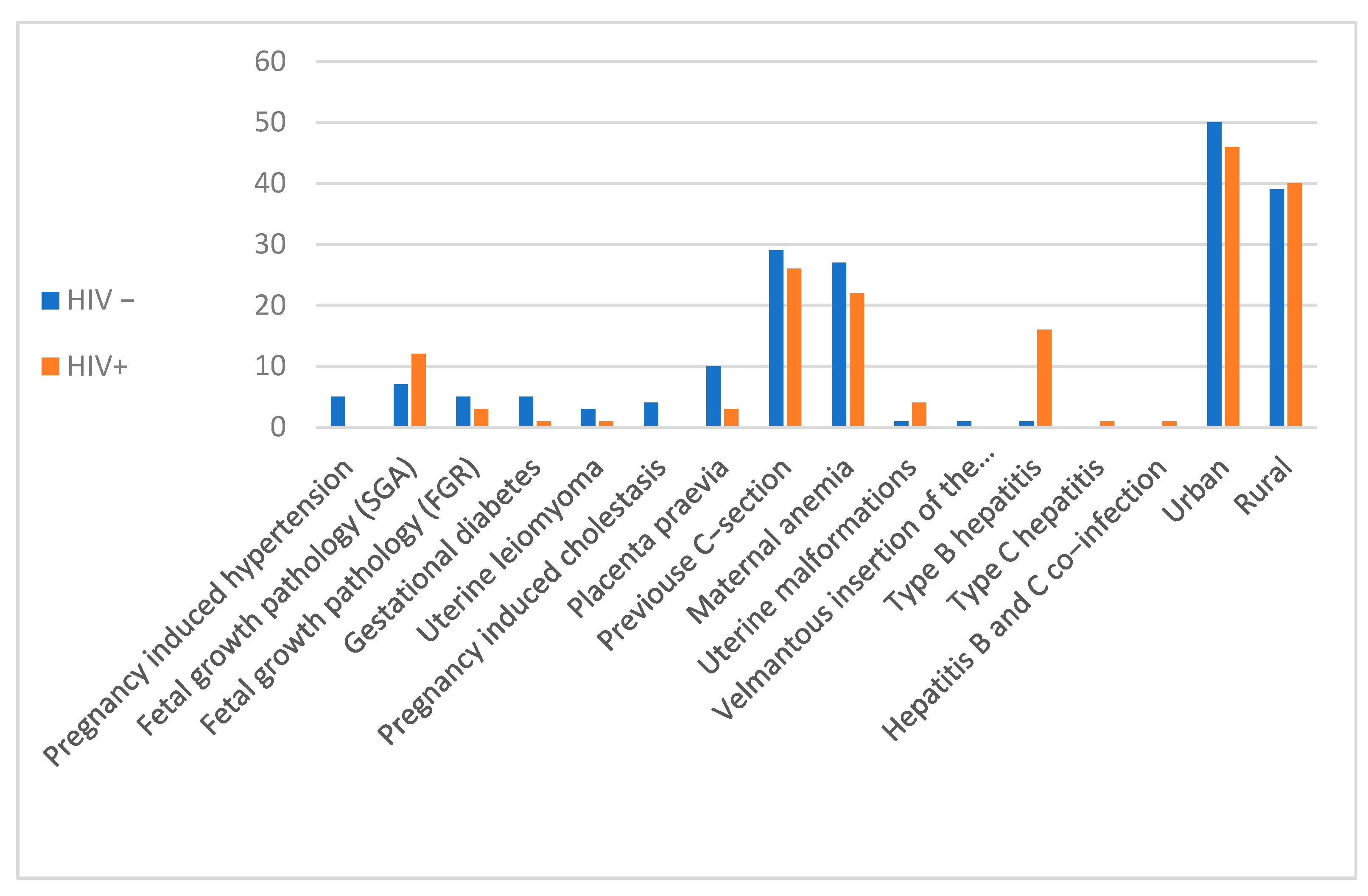 Microorganisms 10 01123 g001