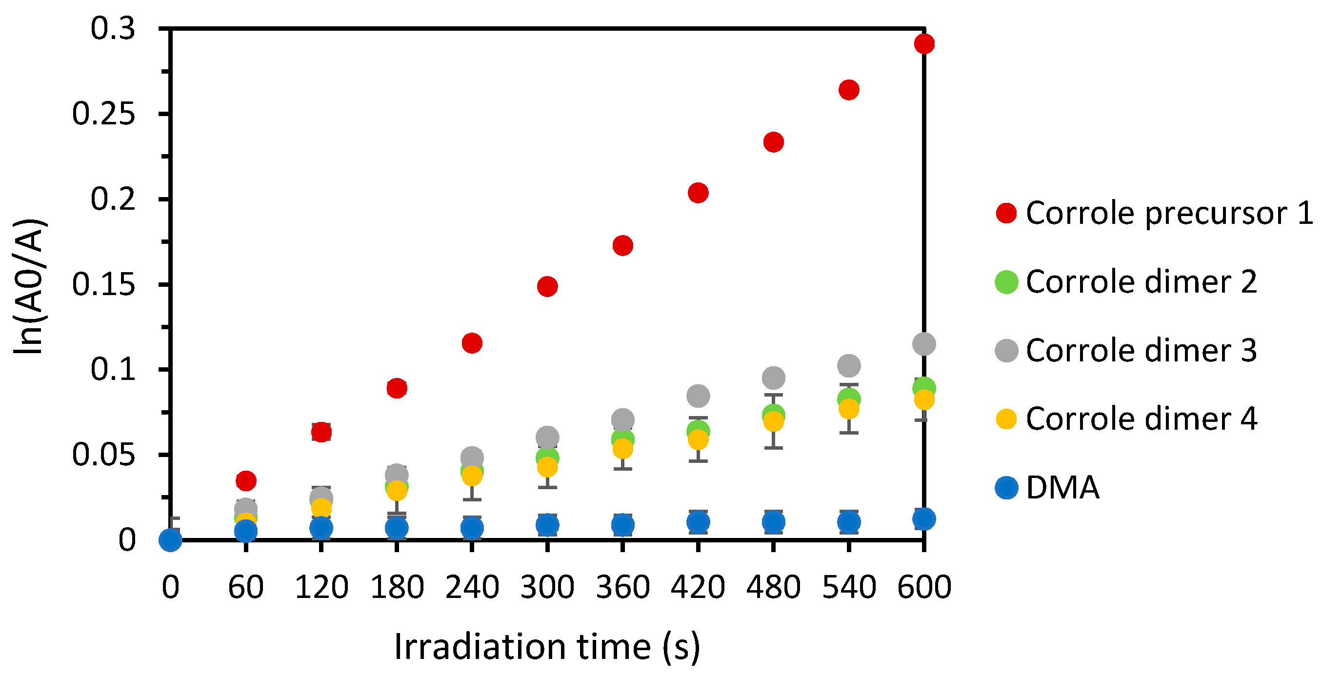 Microorganisms 10 01167 g002
