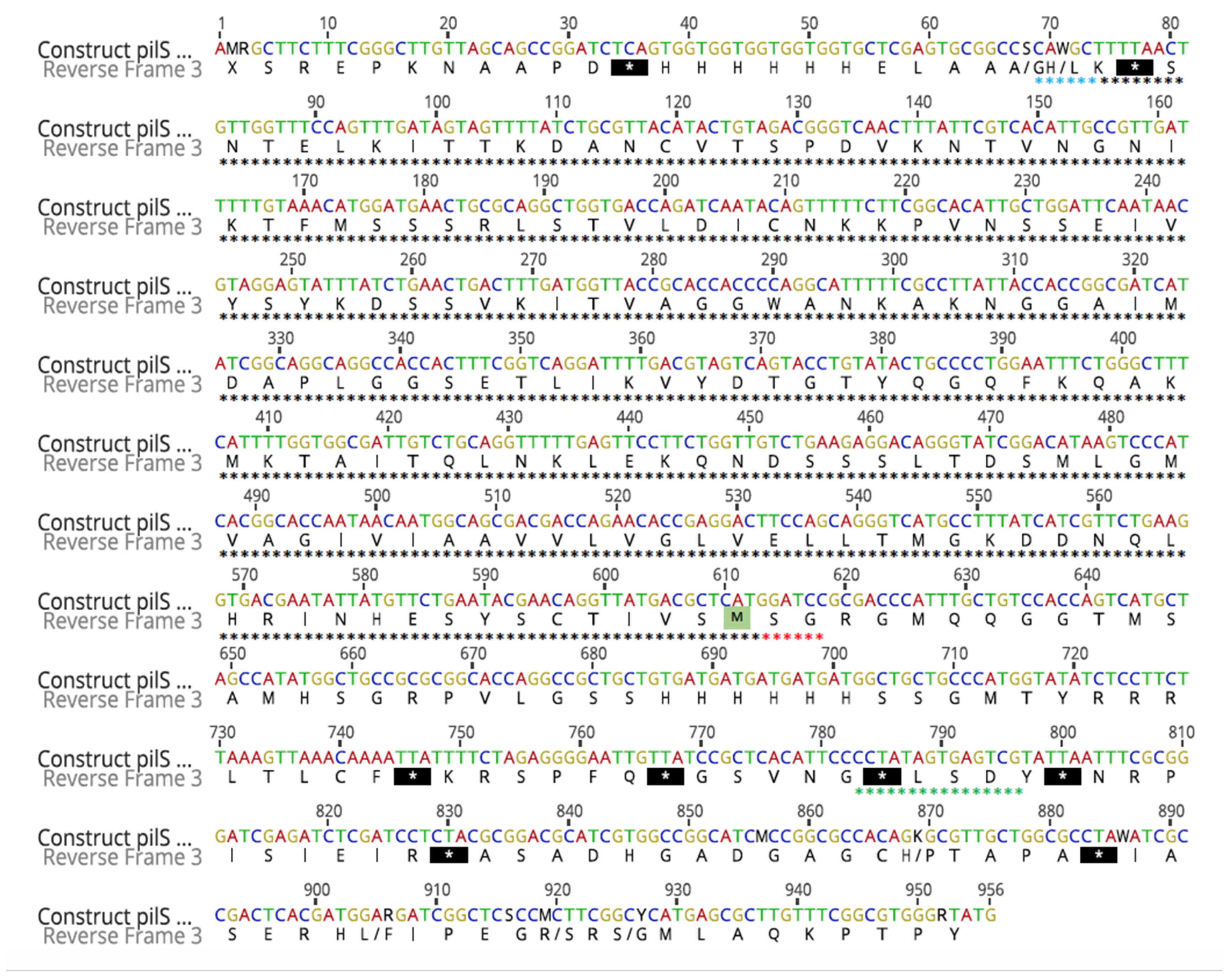 Microorganisms 10 01174 g002