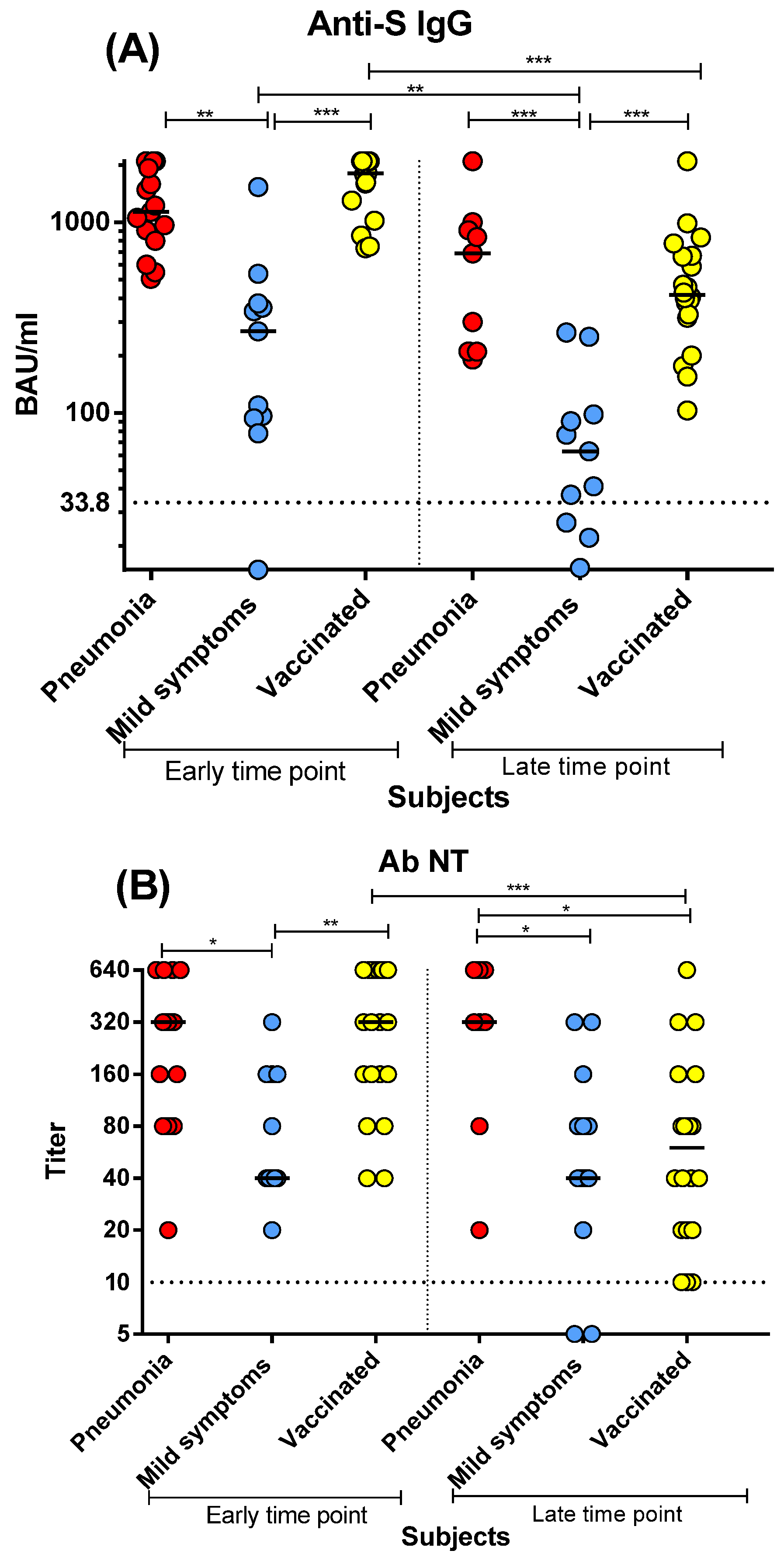 Microorganisms 10 01250 g001