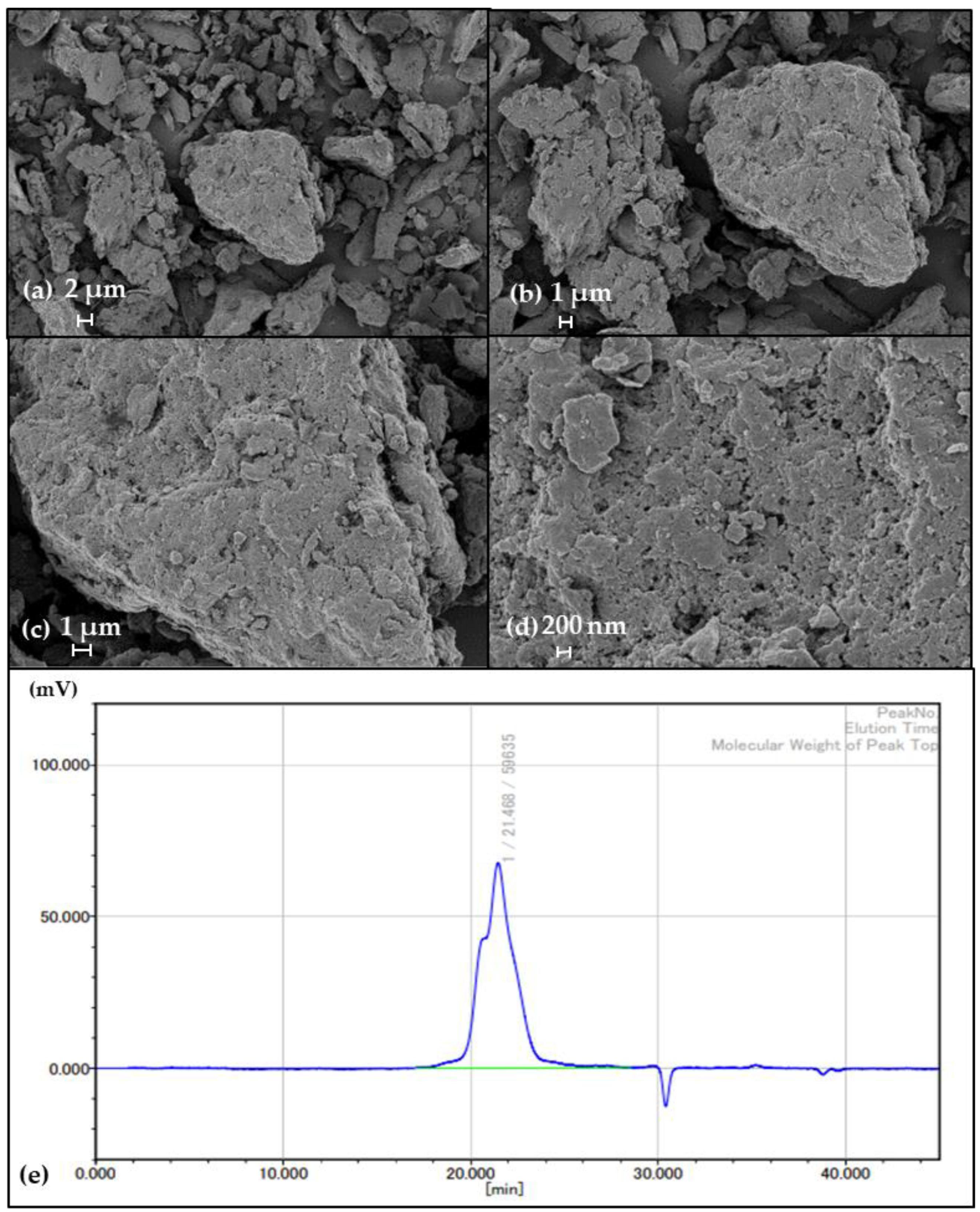 Microorganisms 10 01257 g003