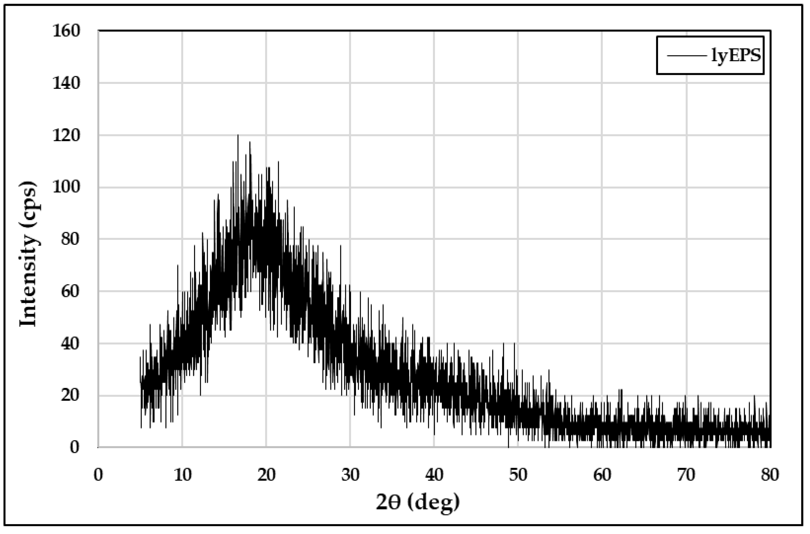Microorganisms 10 01257 g006