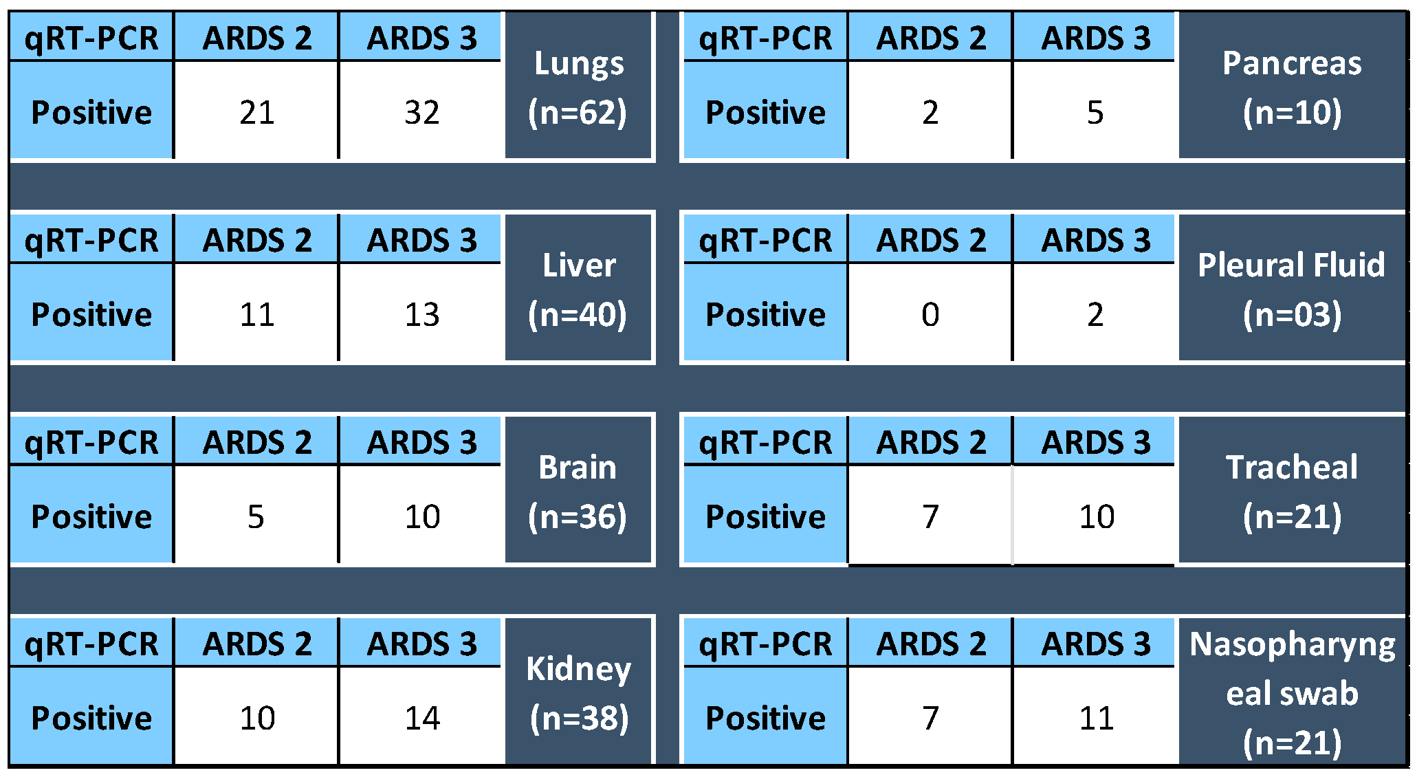 Microorganisms 10 01333 g008