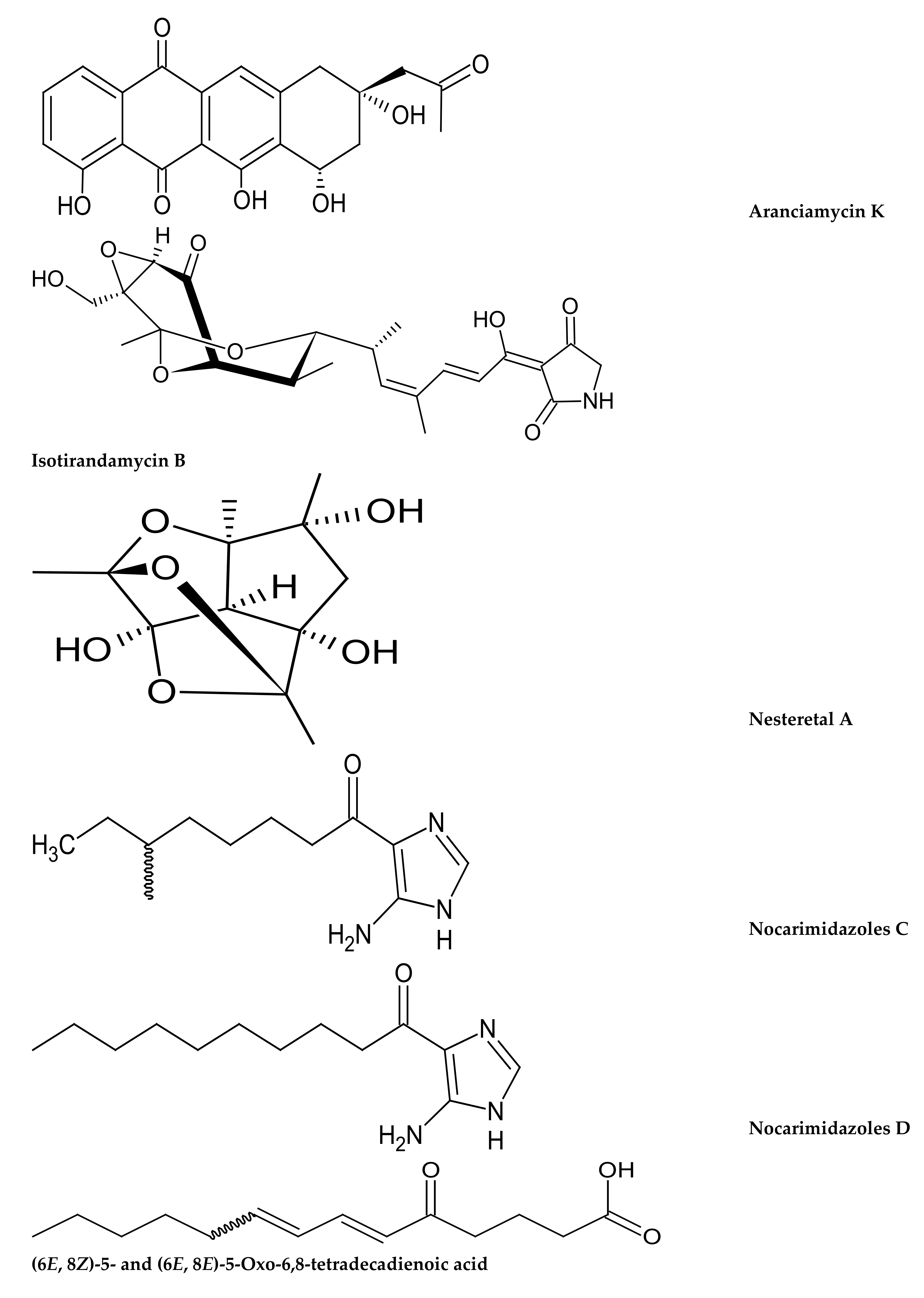 Microorganisms 10 01349 g001b Microorganisms 10 01349 g001b