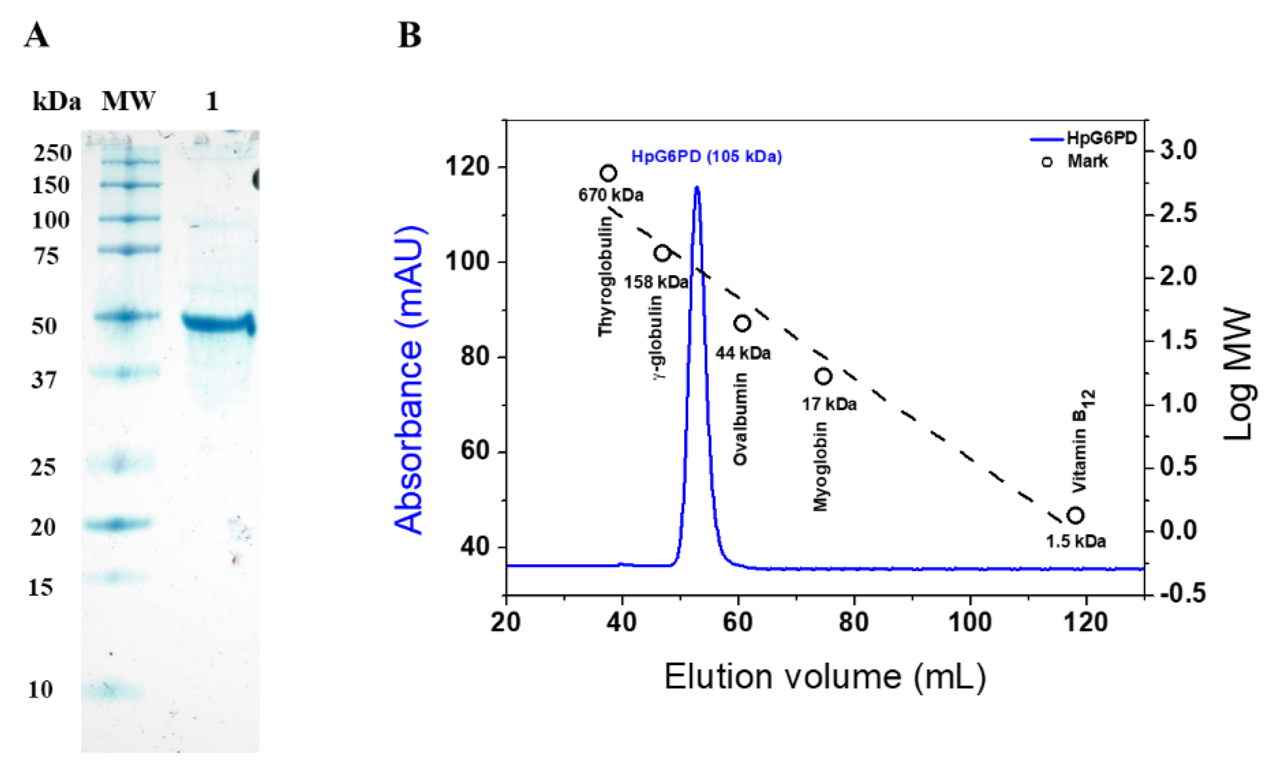 Microorganisms 10 01359 g002