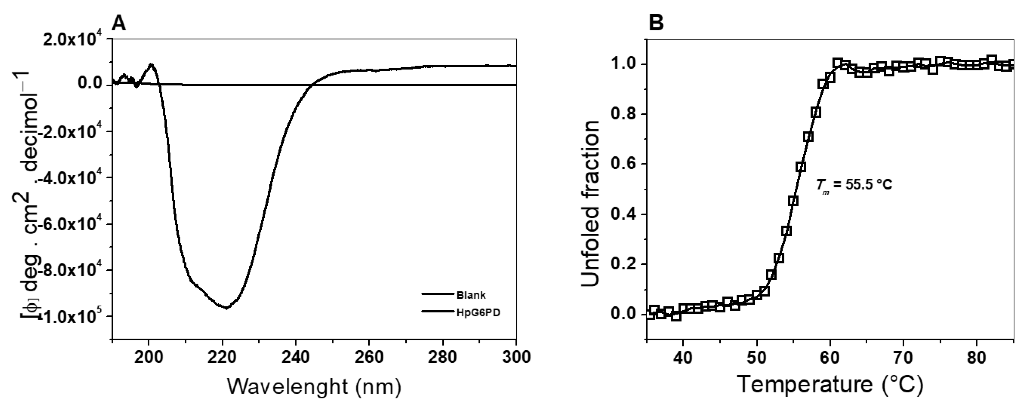 Microorganisms 10 01359 g005
