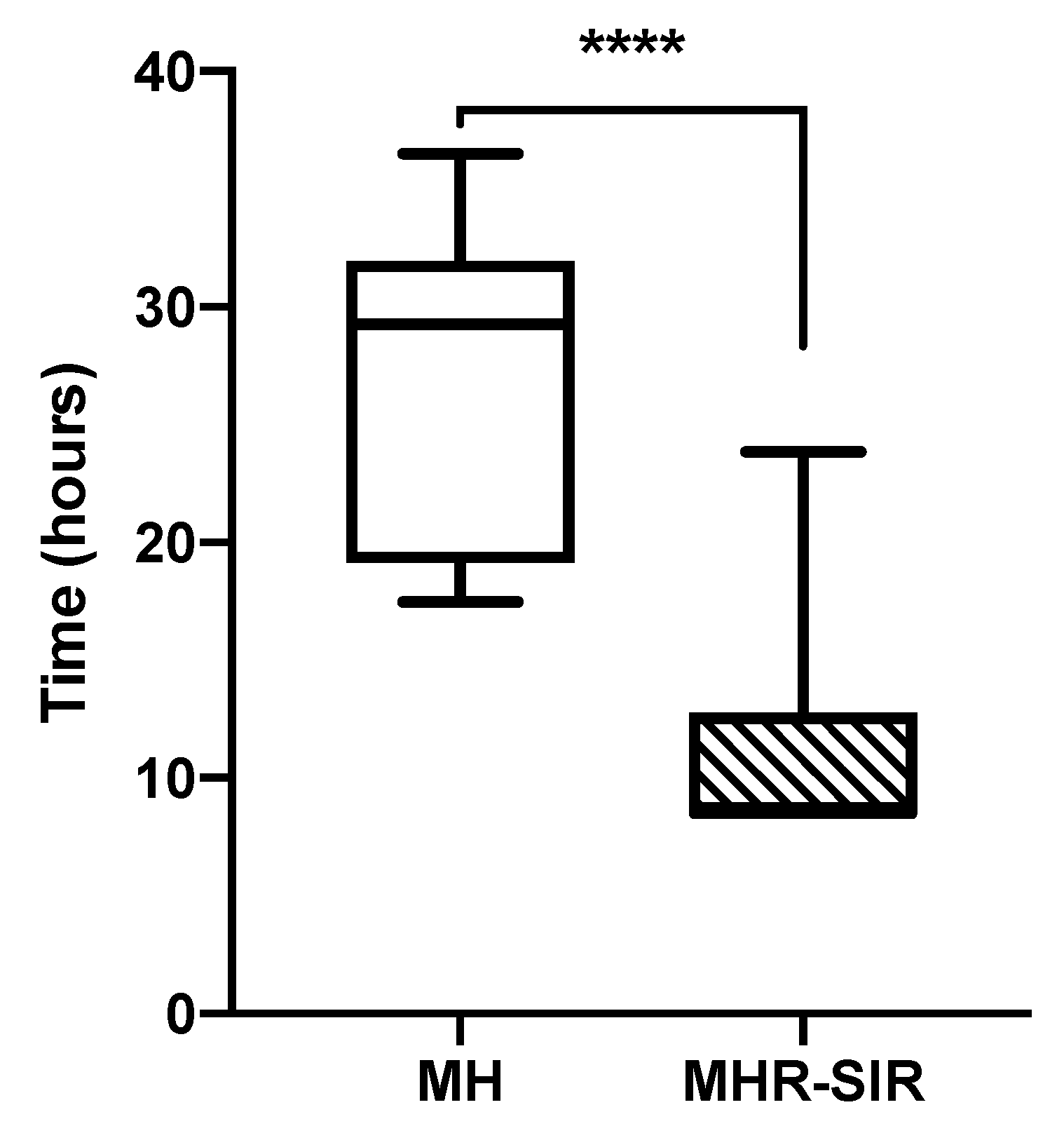 Microorganisms 10 01377 g004 Microorganisms 10 01377 g004