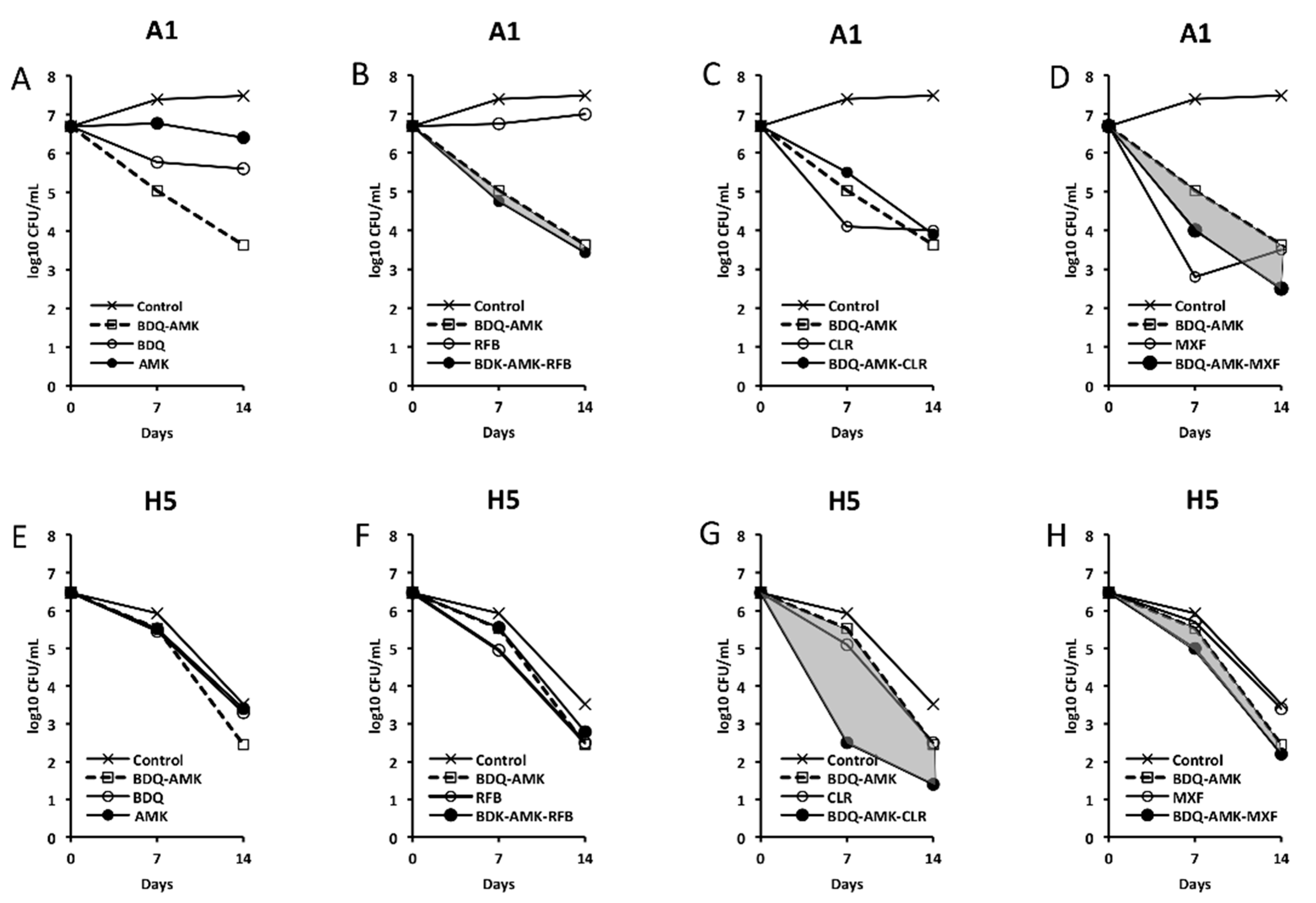 Microorganisms 10 01421 g003 Microorganisms 10 01421 g003