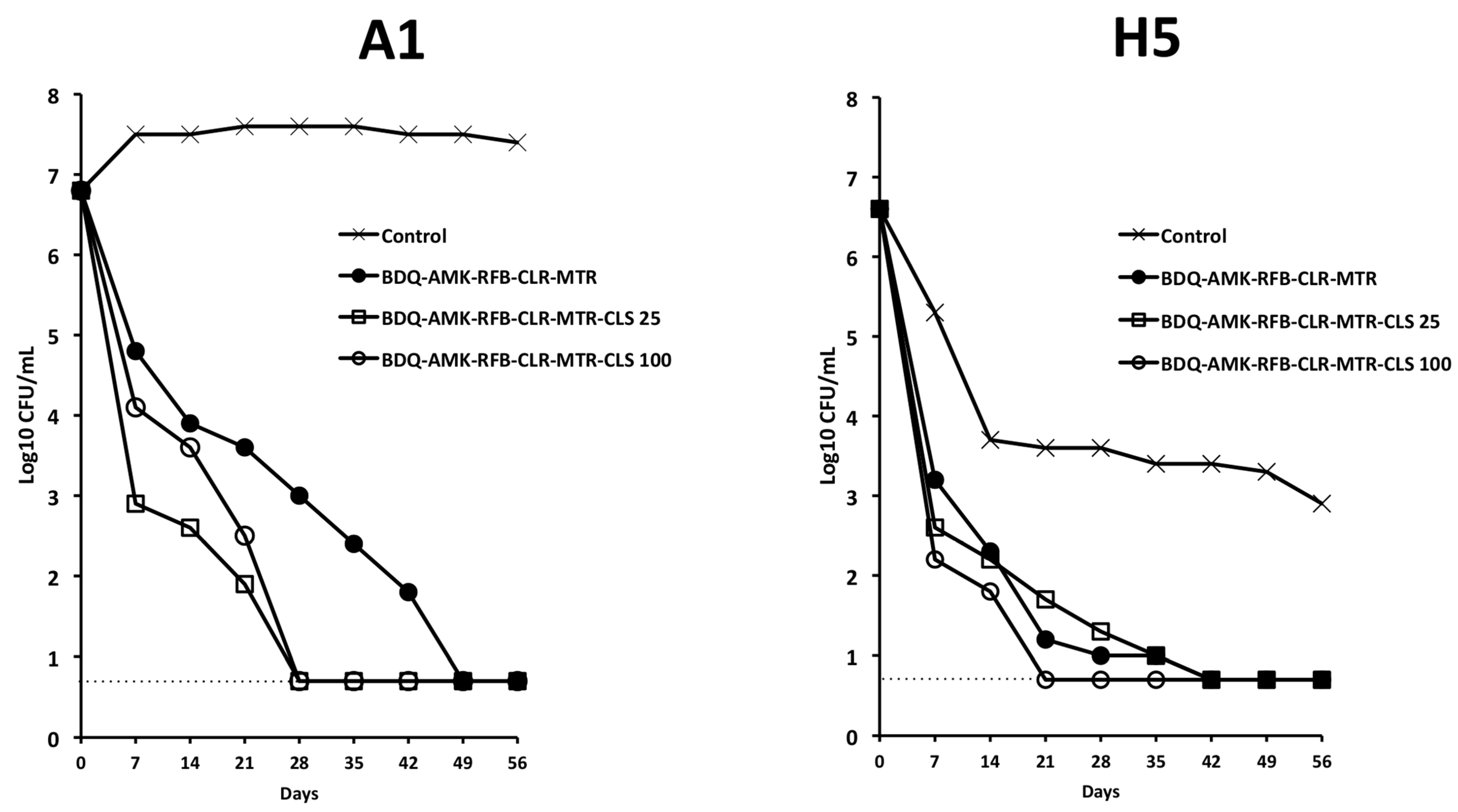 Microorganisms 10 01421 g010 Microorganisms 10 01421 g010
