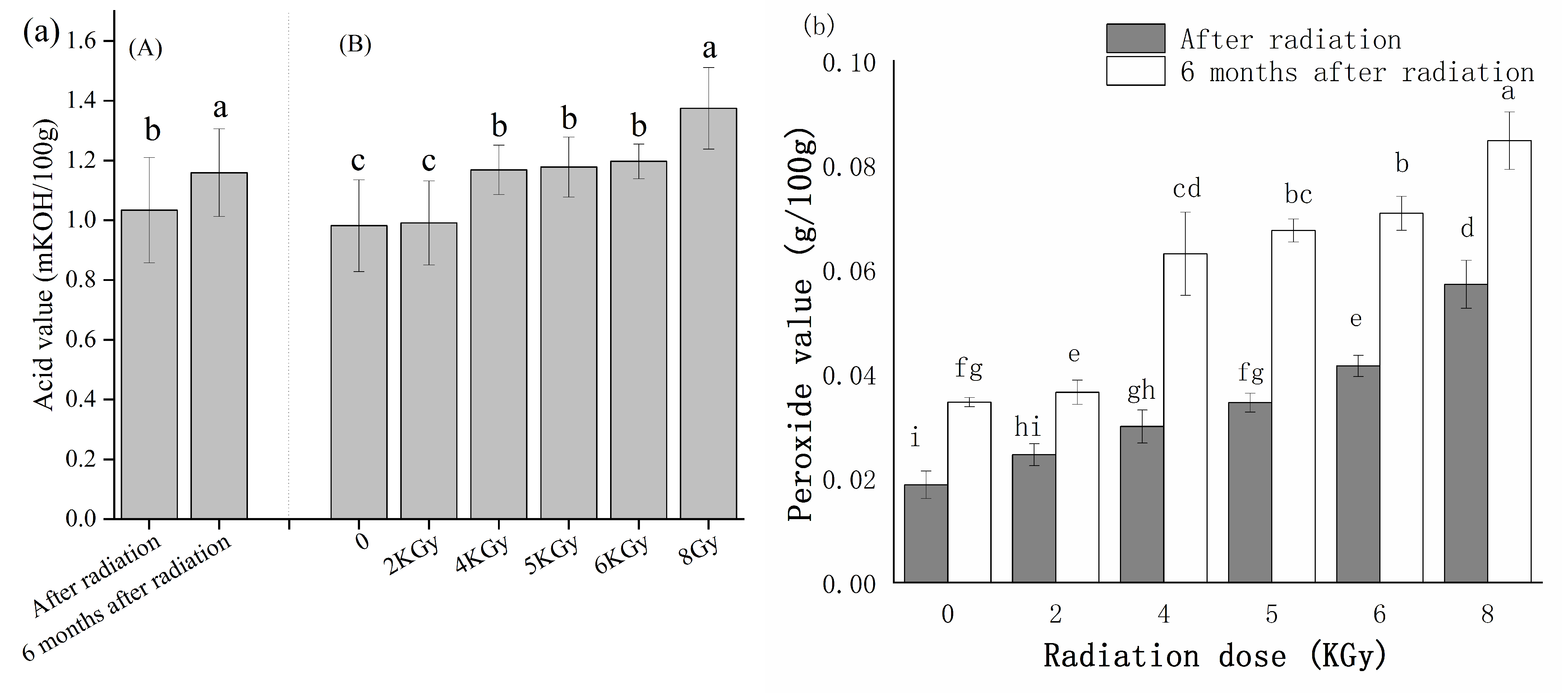 Microorganisms 10 01434 g011