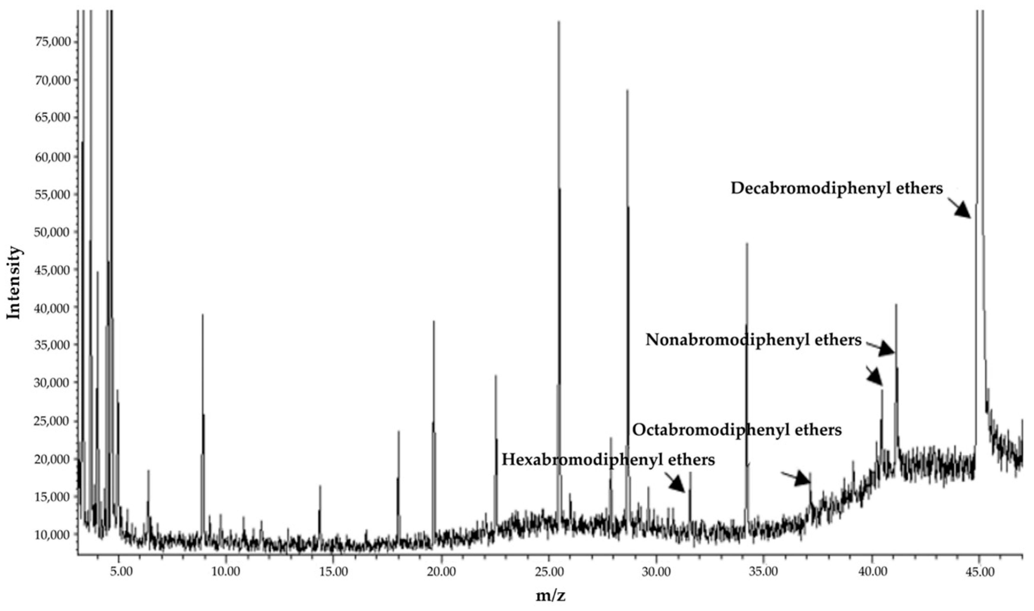 Microorganisms 10 01441 g006 Microorganisms 10 01441 g006