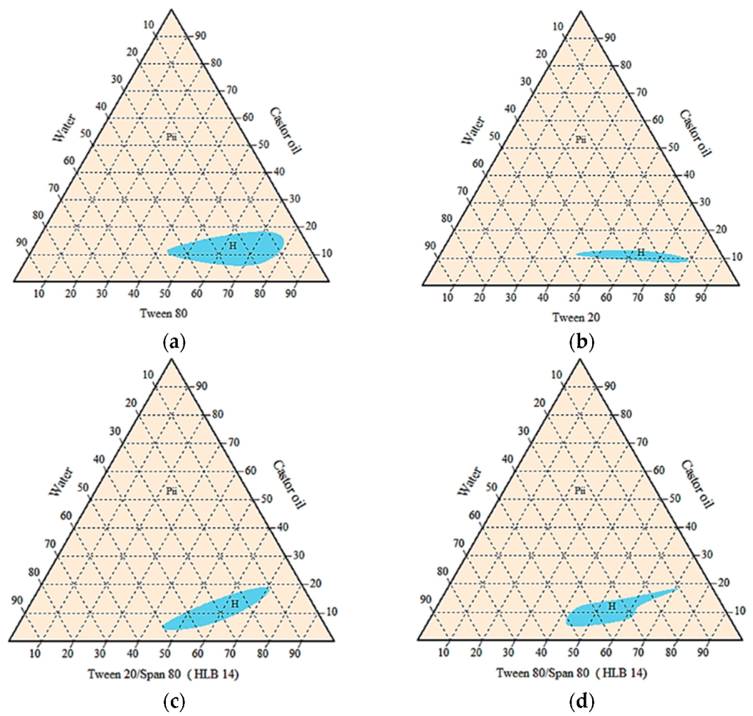 Microorganisms 10 01460 g003