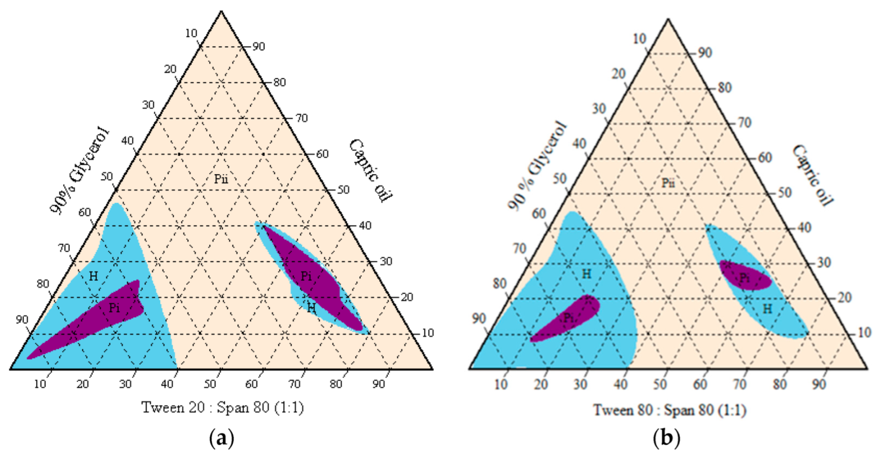 Microorganisms 10 01460 g004