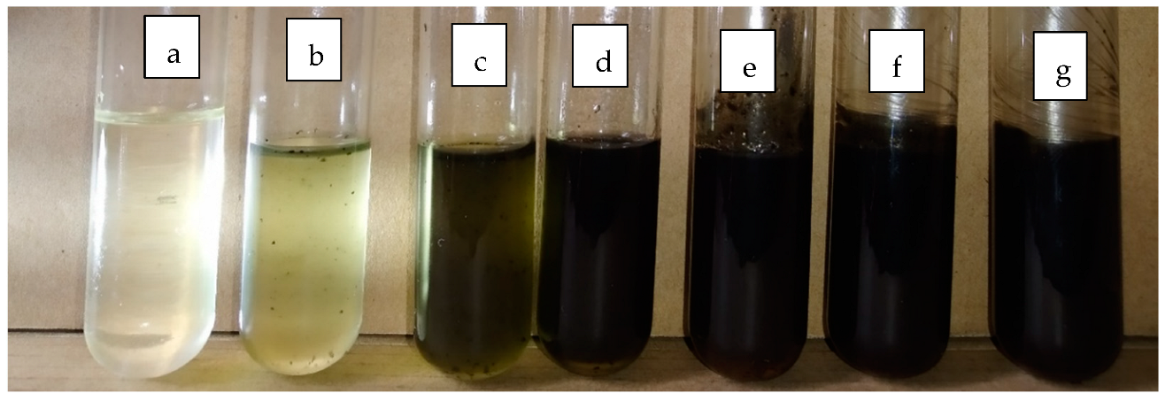 Microorganisms 10 01460 g006