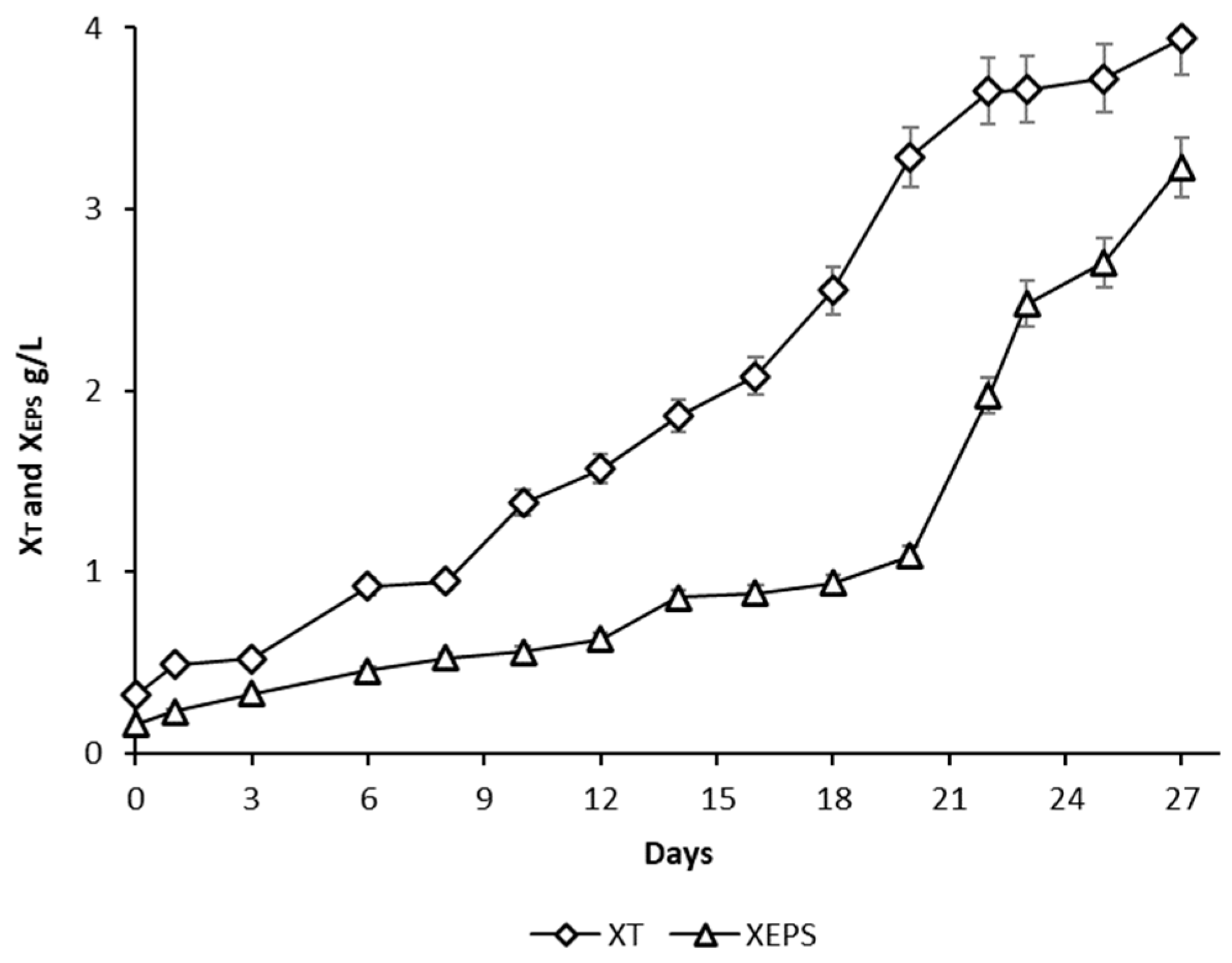 Microorganisms 10 01473 g006 Microorganisms 10 01473 g006