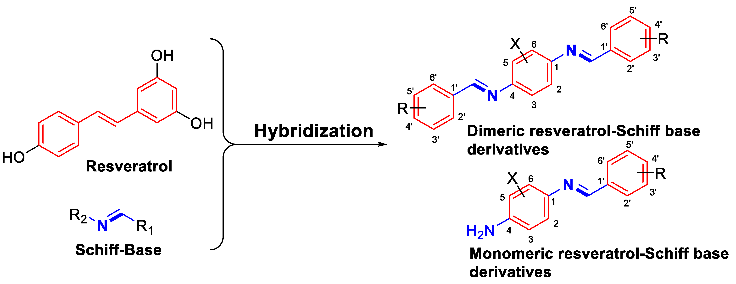 Microorganisms 10 01483 g002 Microorganisms 10 01483 g002