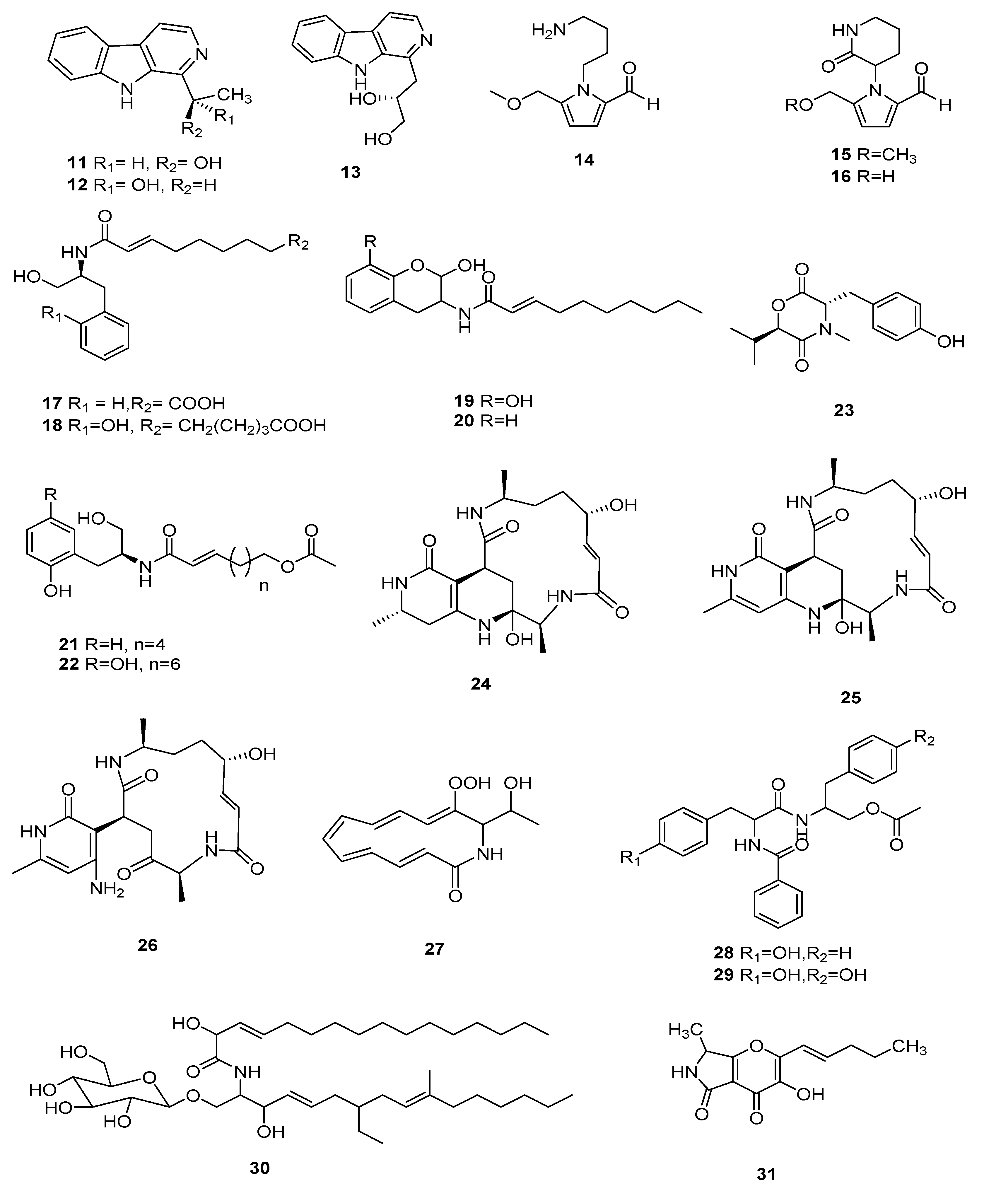 Microorganisms 10 01489 g002