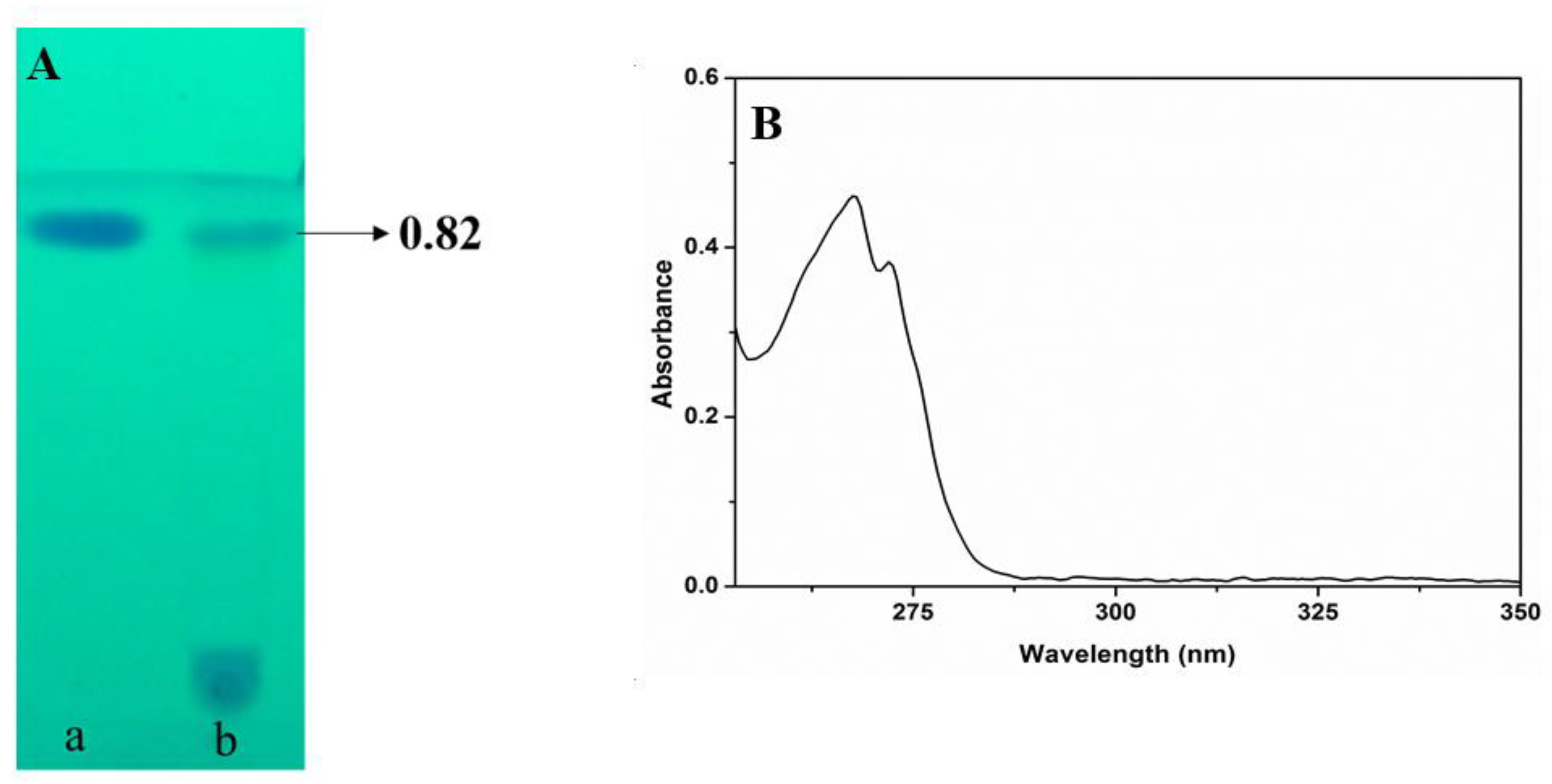 Microorganisms 10 01508 g005a