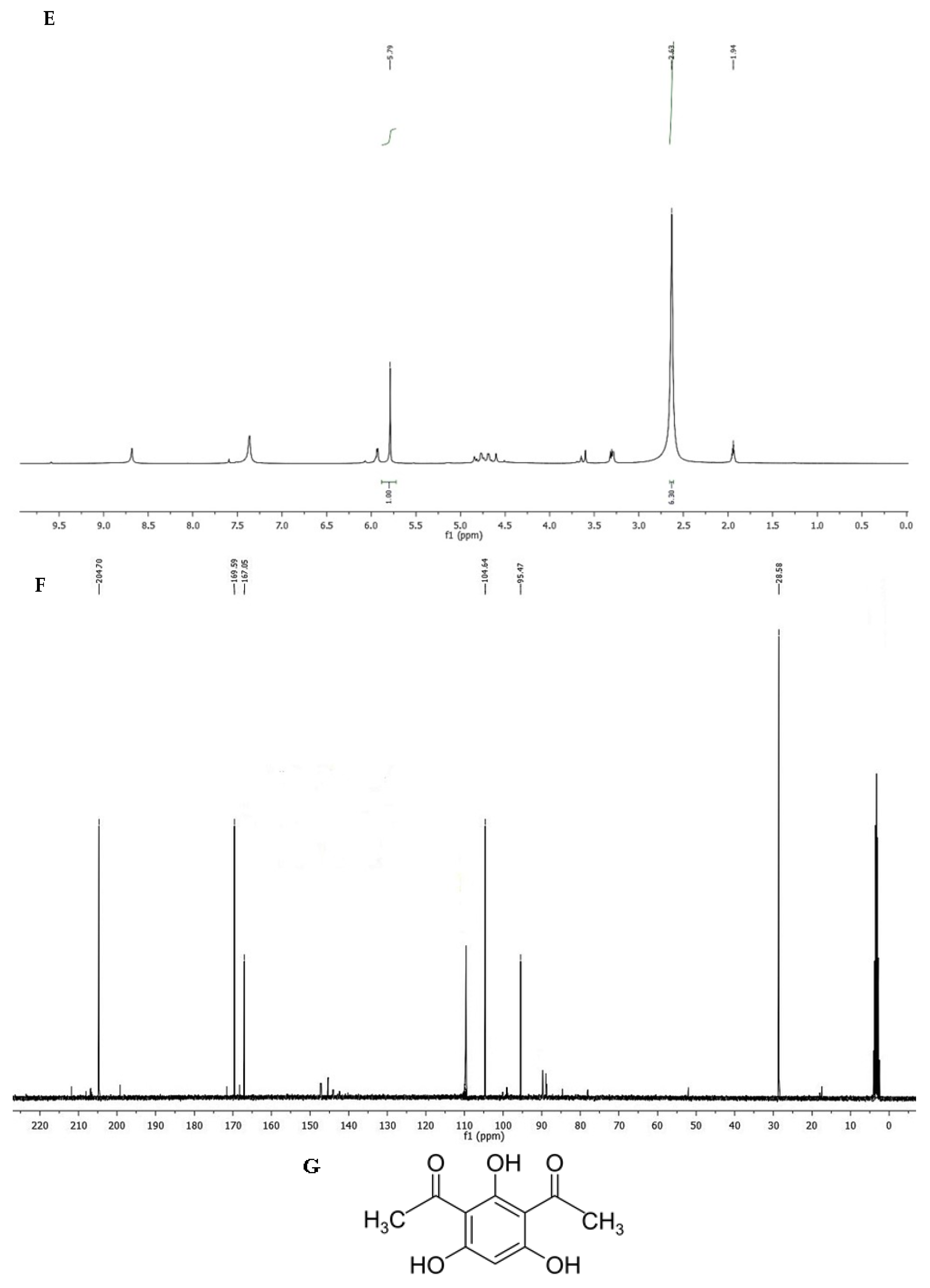 Microorganisms 10 01508 g005c