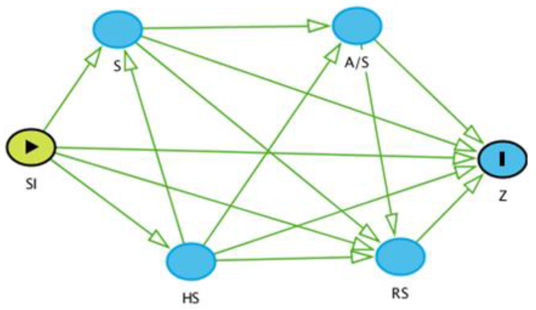 Microorganisms 10 01546 g002