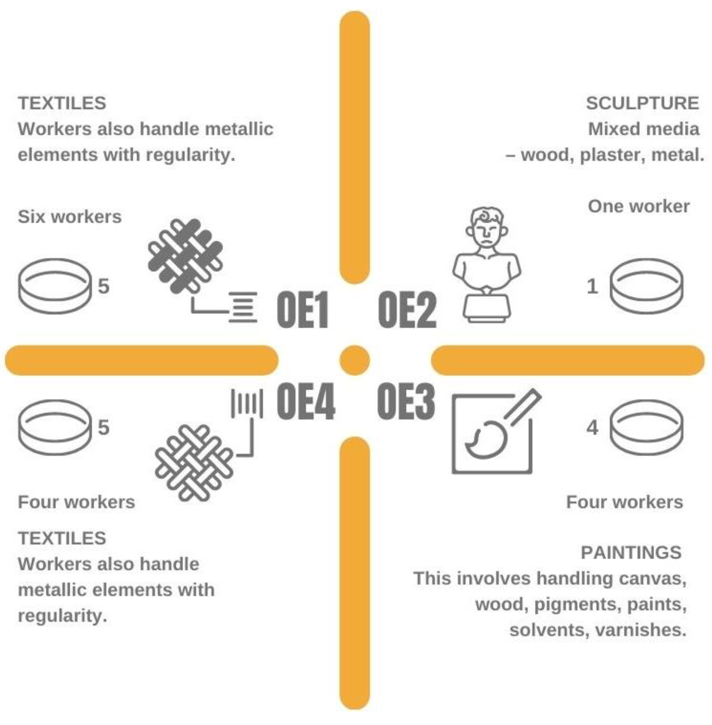Microorganisms 10 01595 g001