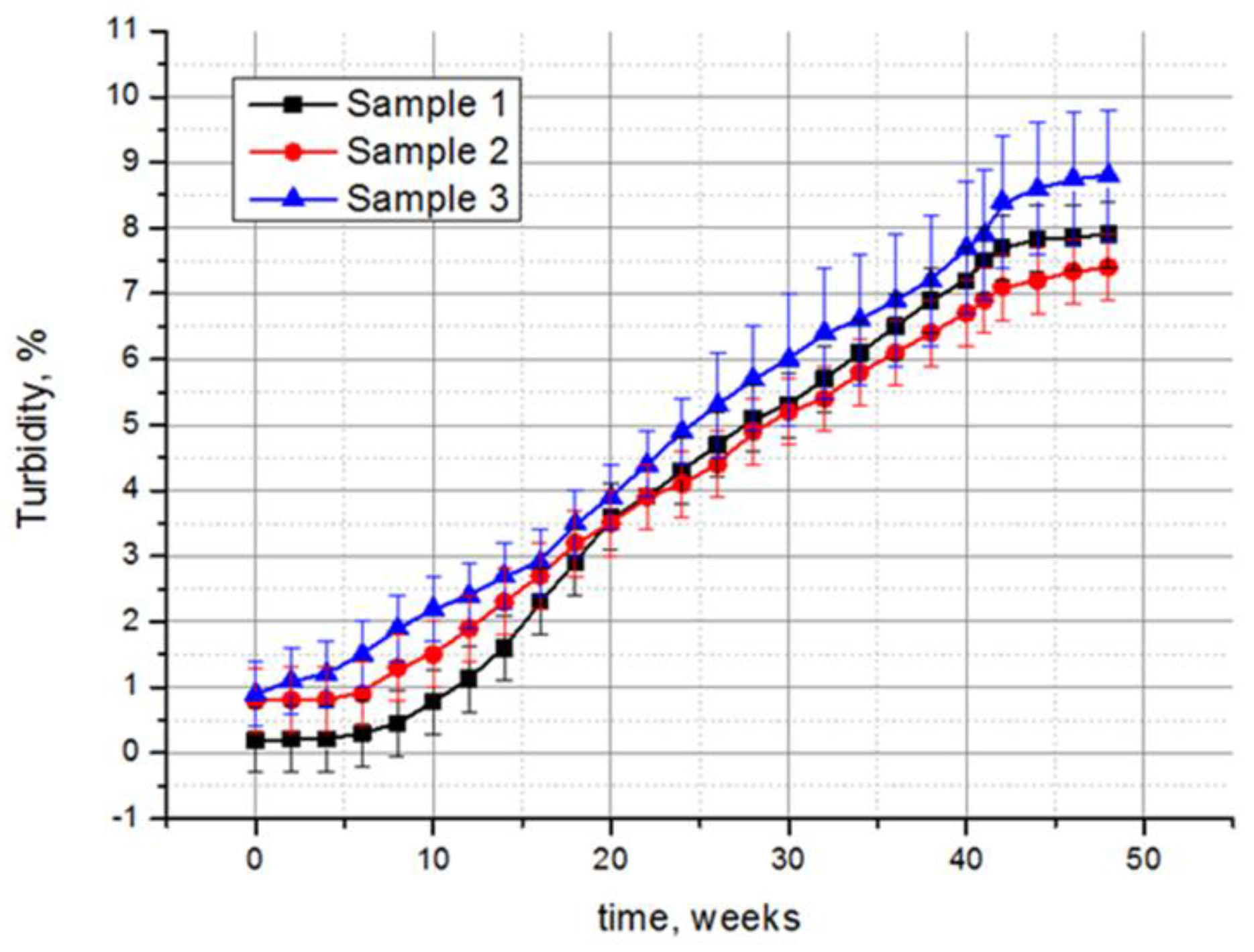 Microorganisms 10 01597 g006