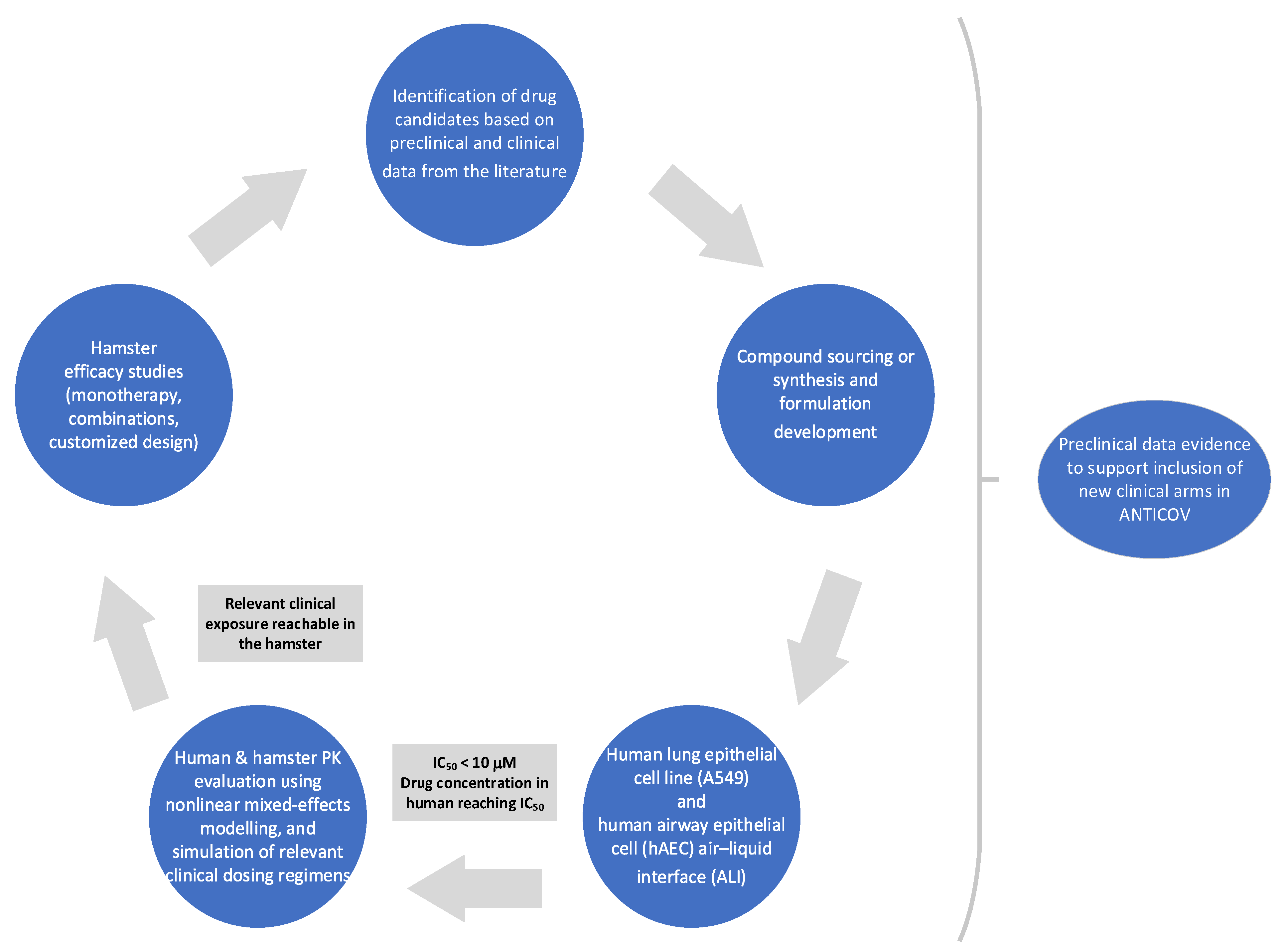 Microorganisms 10 01639 g001