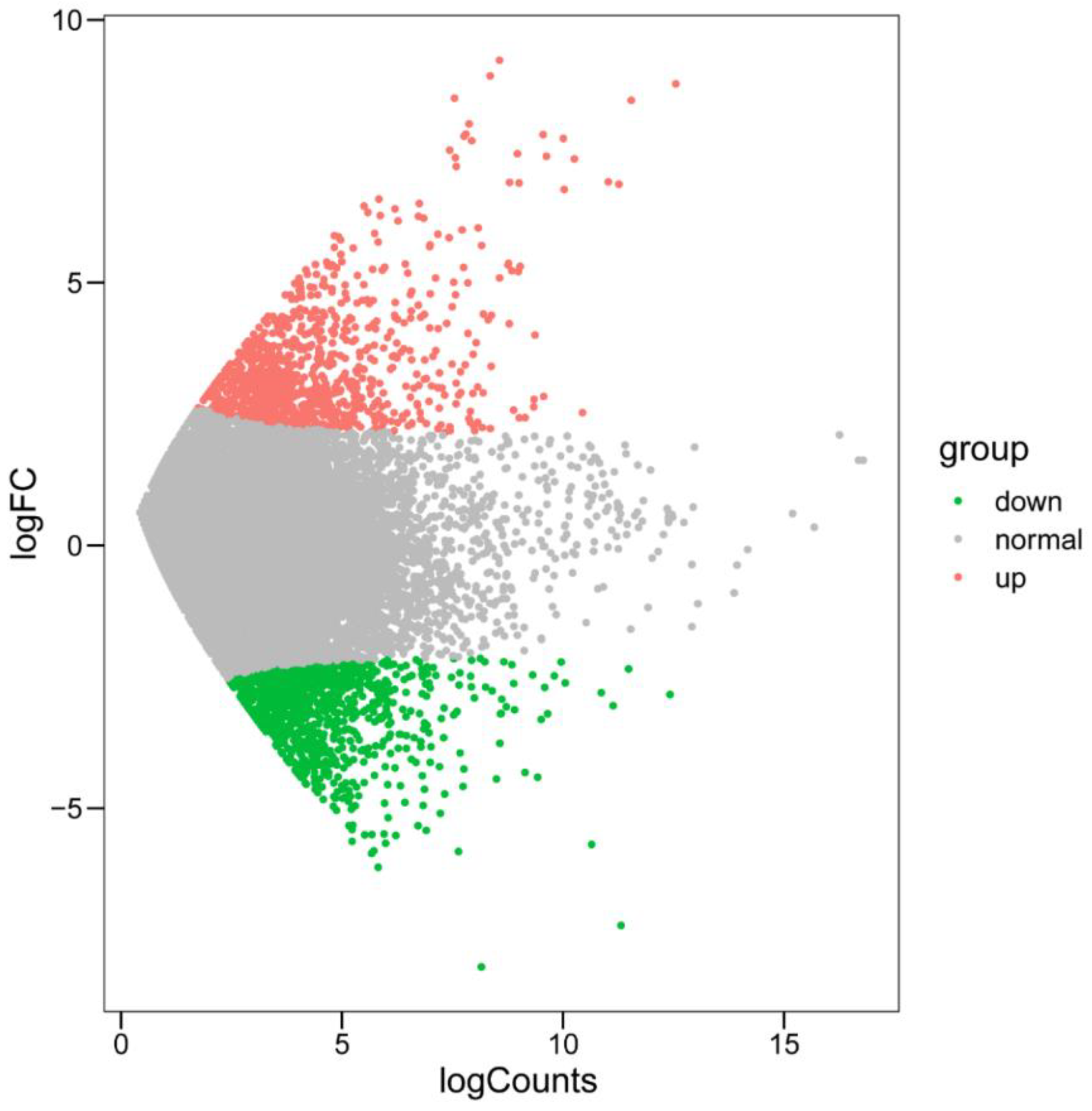 Microorganisms 10 01646 g001 Microorganisms 10 01646 g001