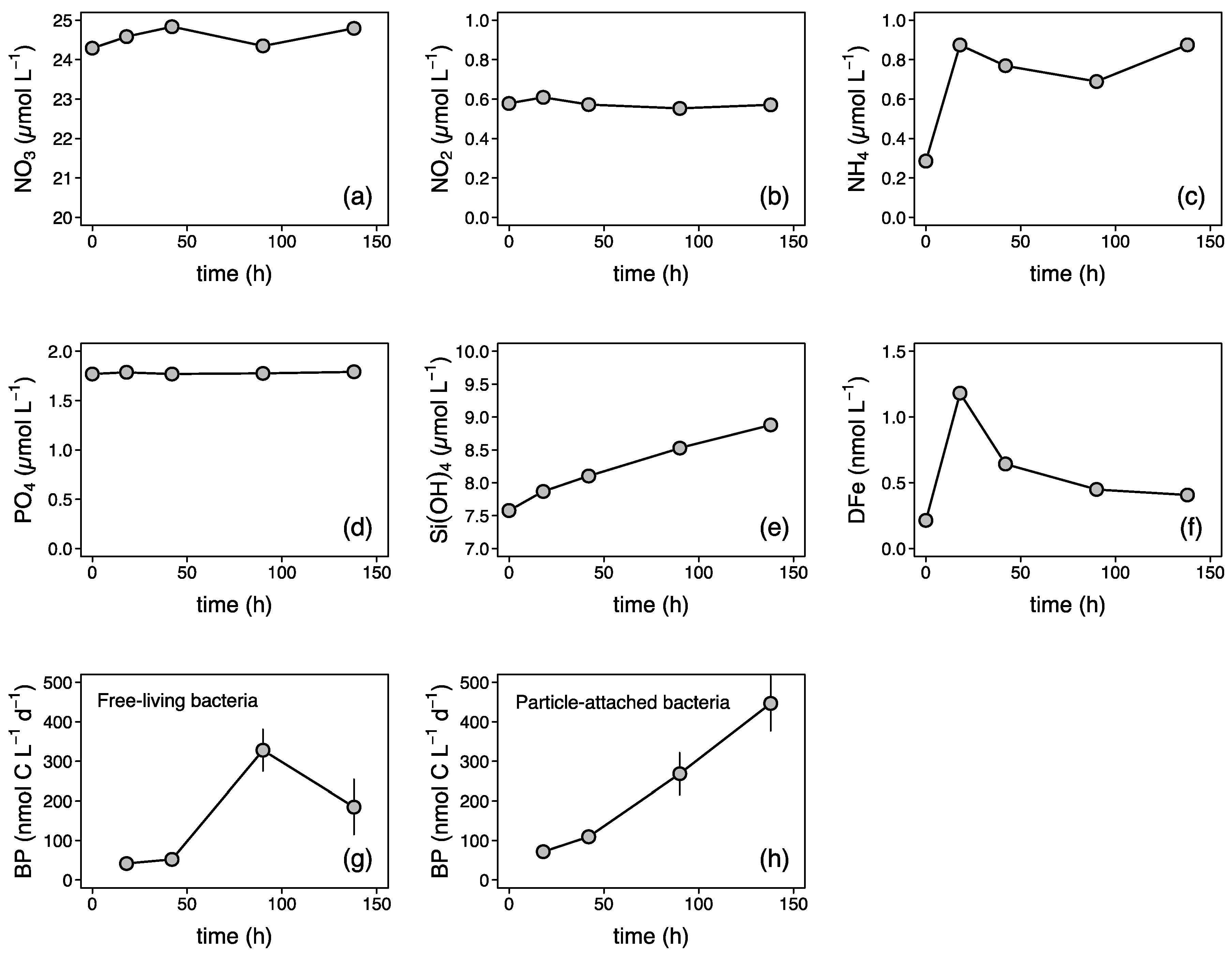 Microorganisms 10 01655 g002 Microorganisms 10 01655 g002