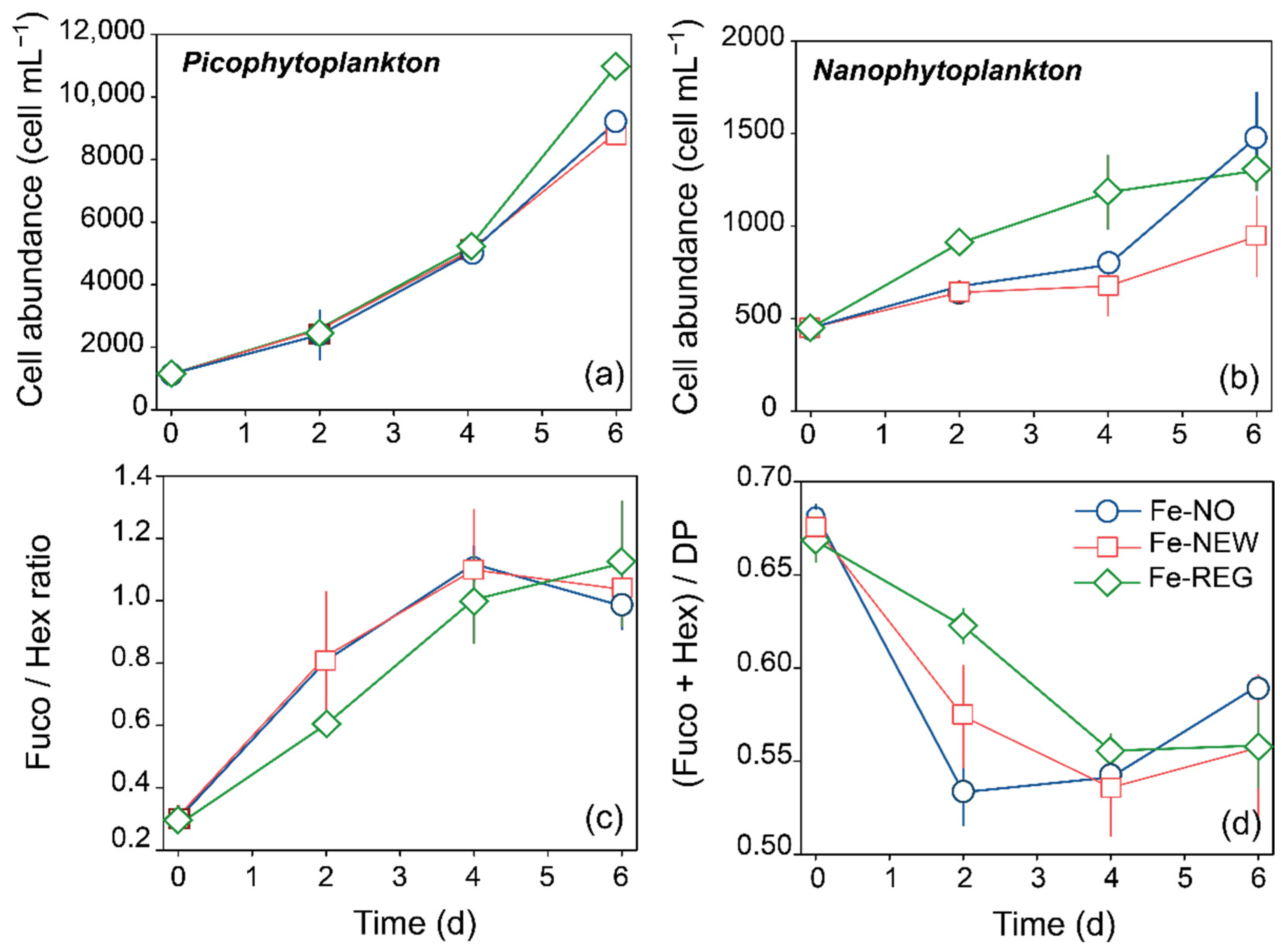 Microorganisms 10 01655 g004 Microorganisms 10 01655 g004
