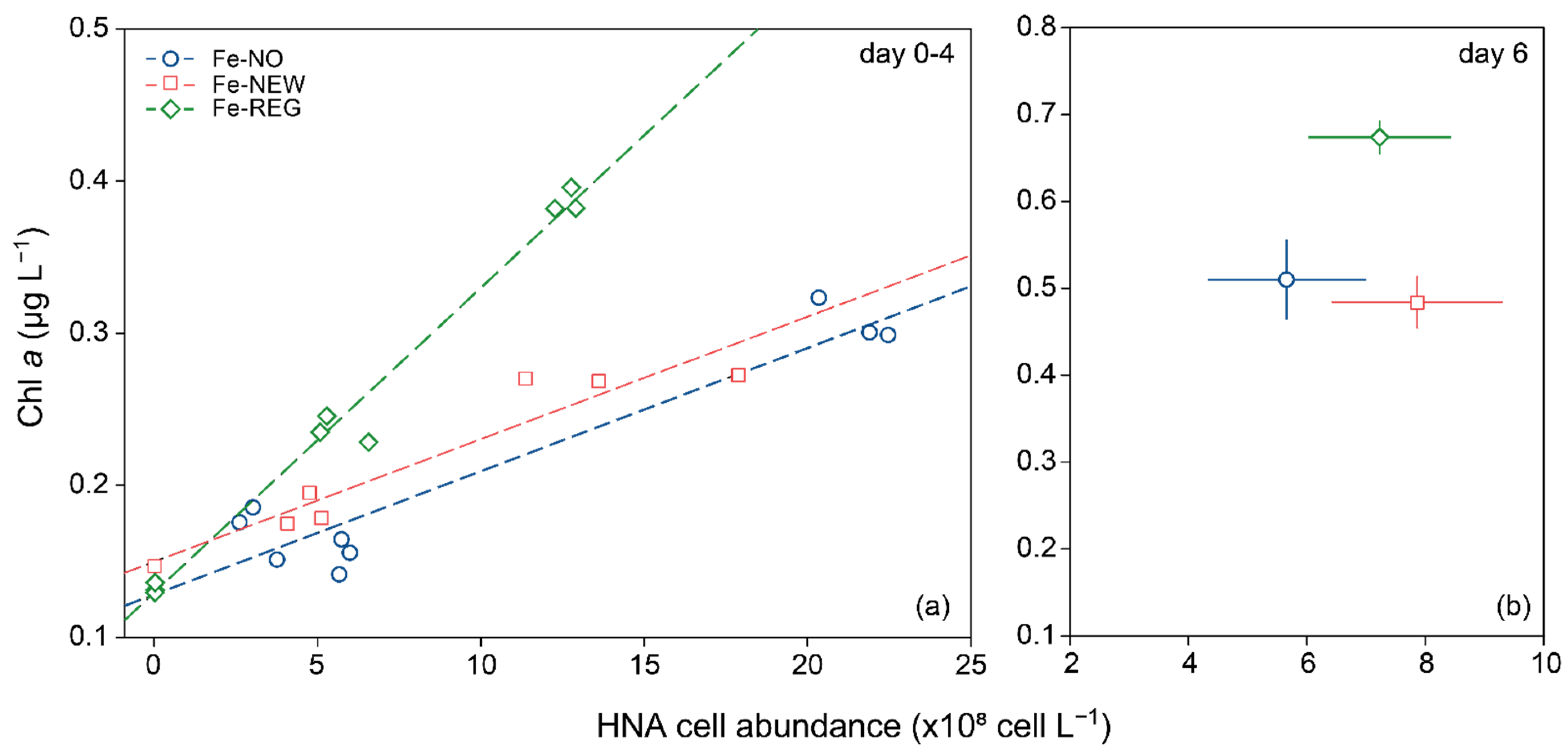 Microorganisms 10 01655 g006 Microorganisms 10 01655 g006