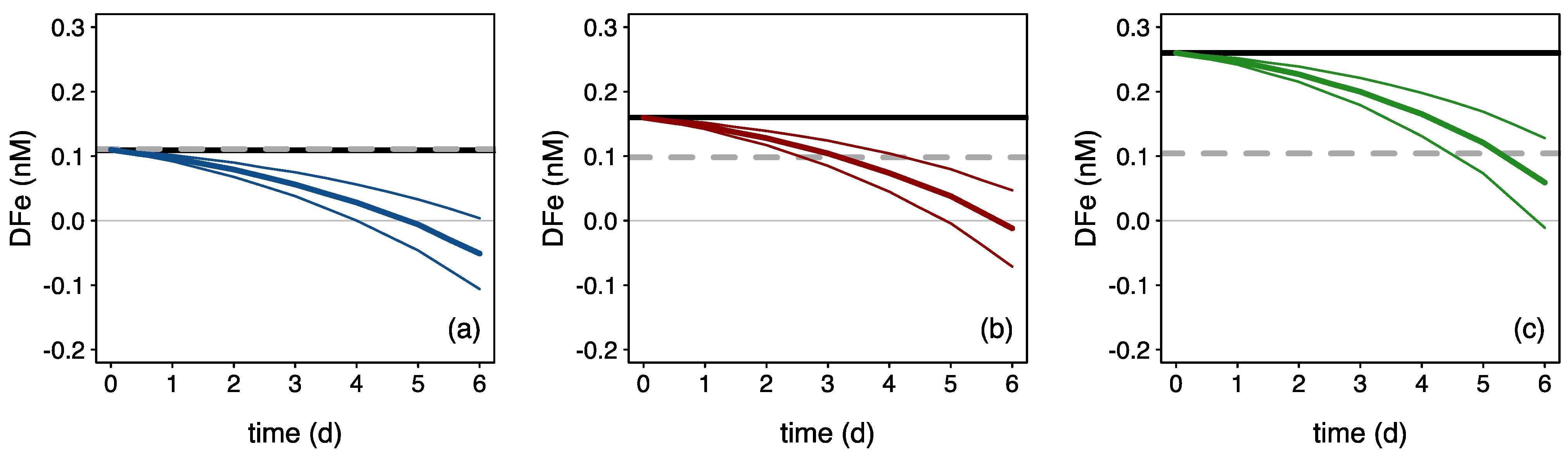 Microorganisms 10 01655 g007 Microorganisms 10 01655 g007