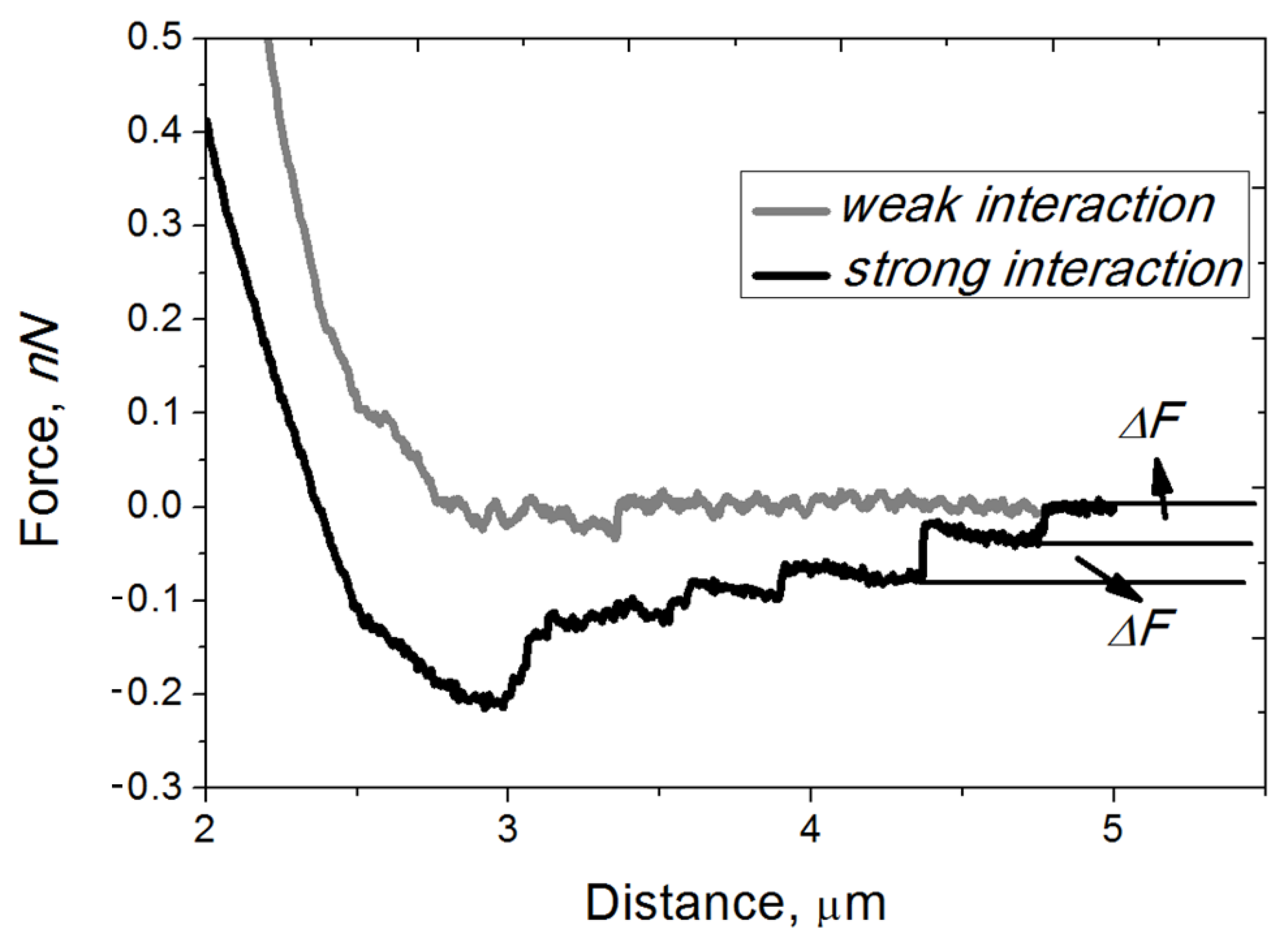 Microorganisms 10 01696 g002
