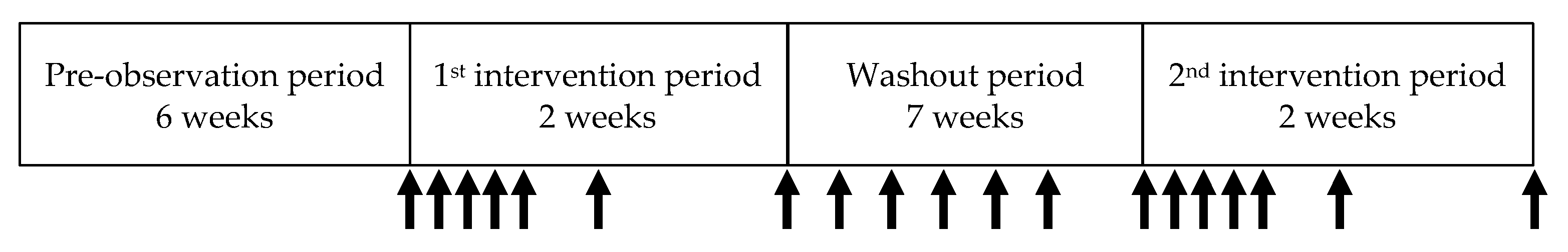 Microorganisms 10 01719 g002