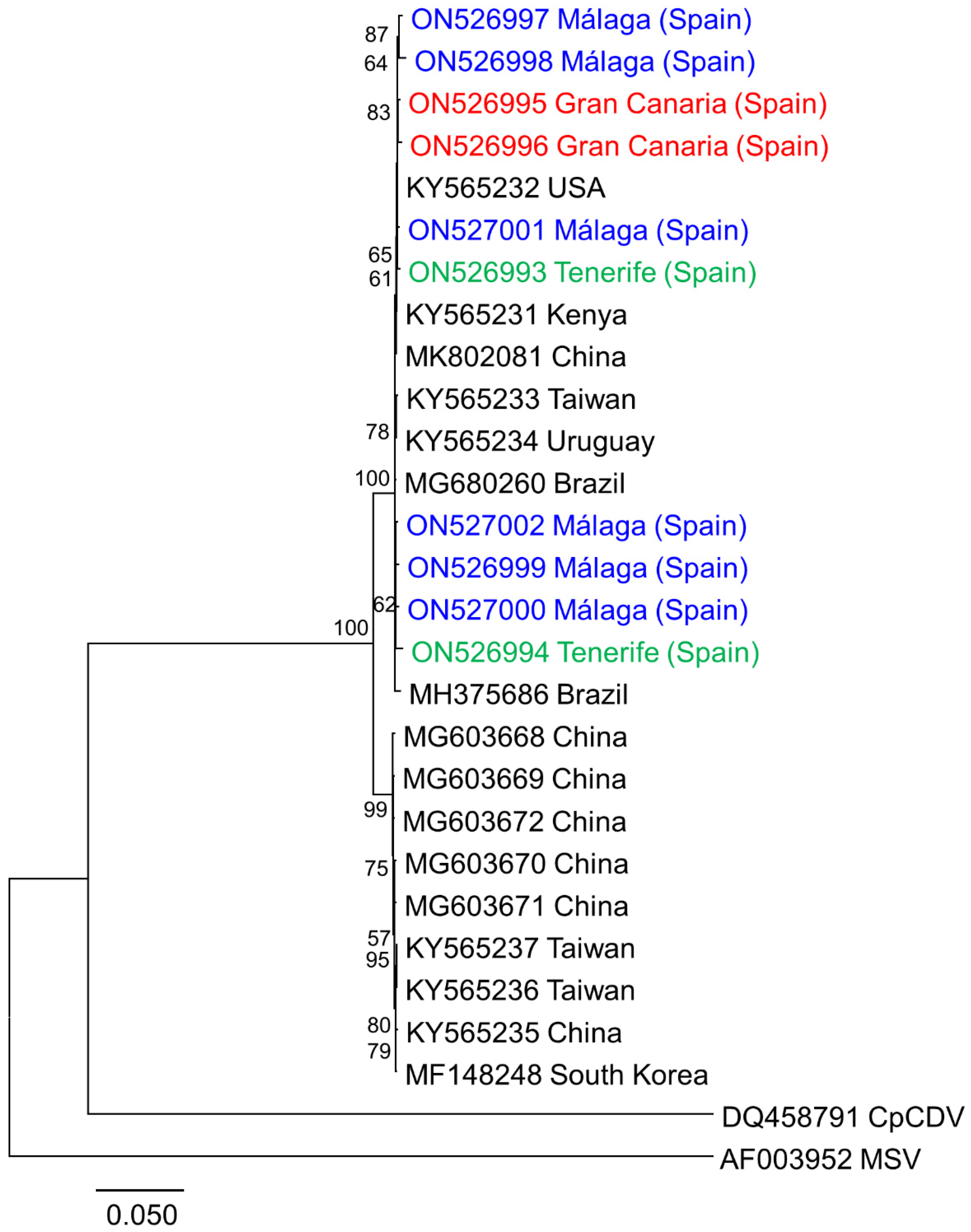 Microorganisms 10 01736 g003