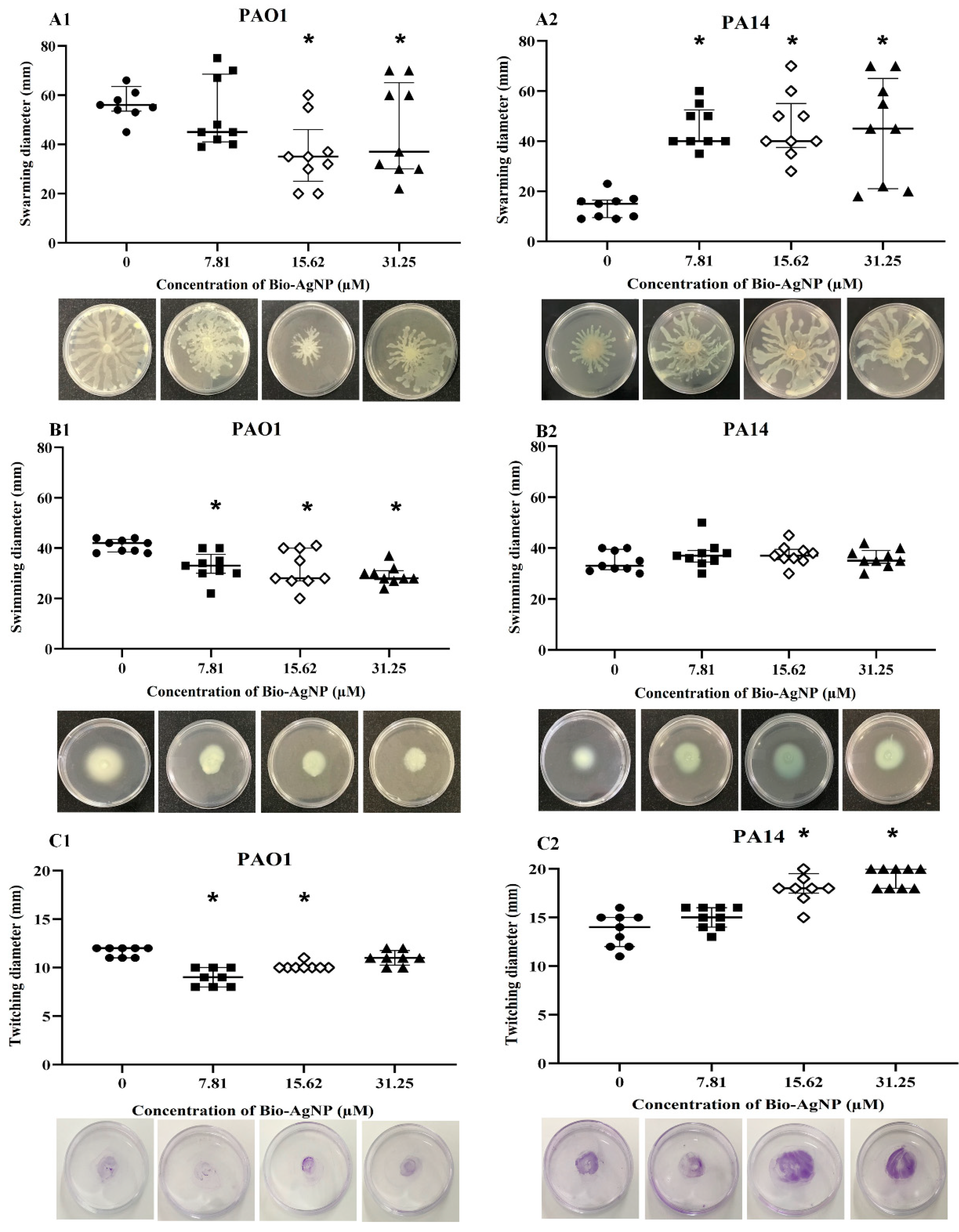 Microorganisms 10 01755 g002