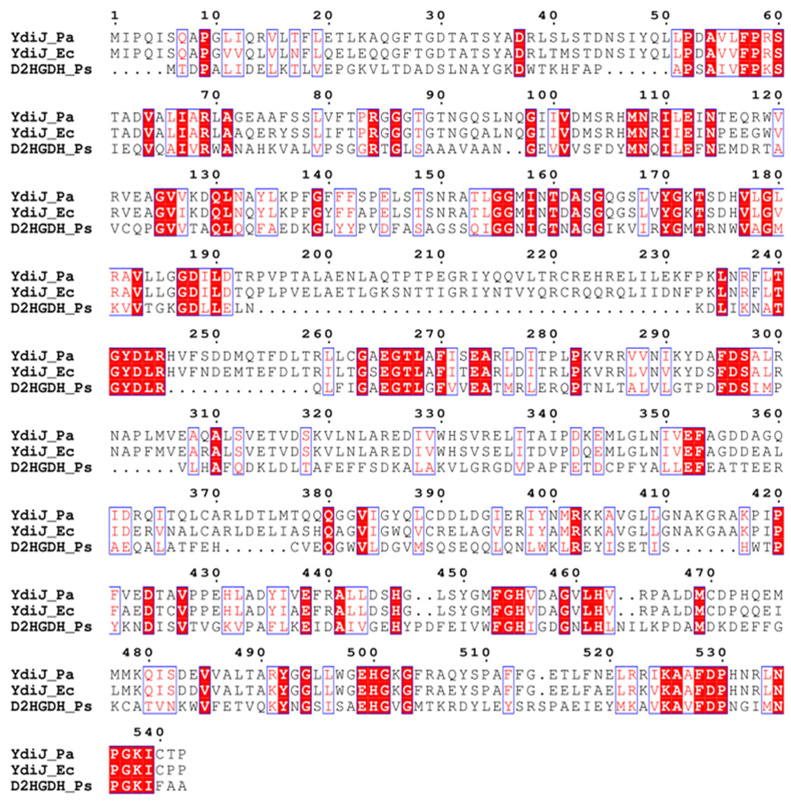 Microorganisms 10 01766 g004