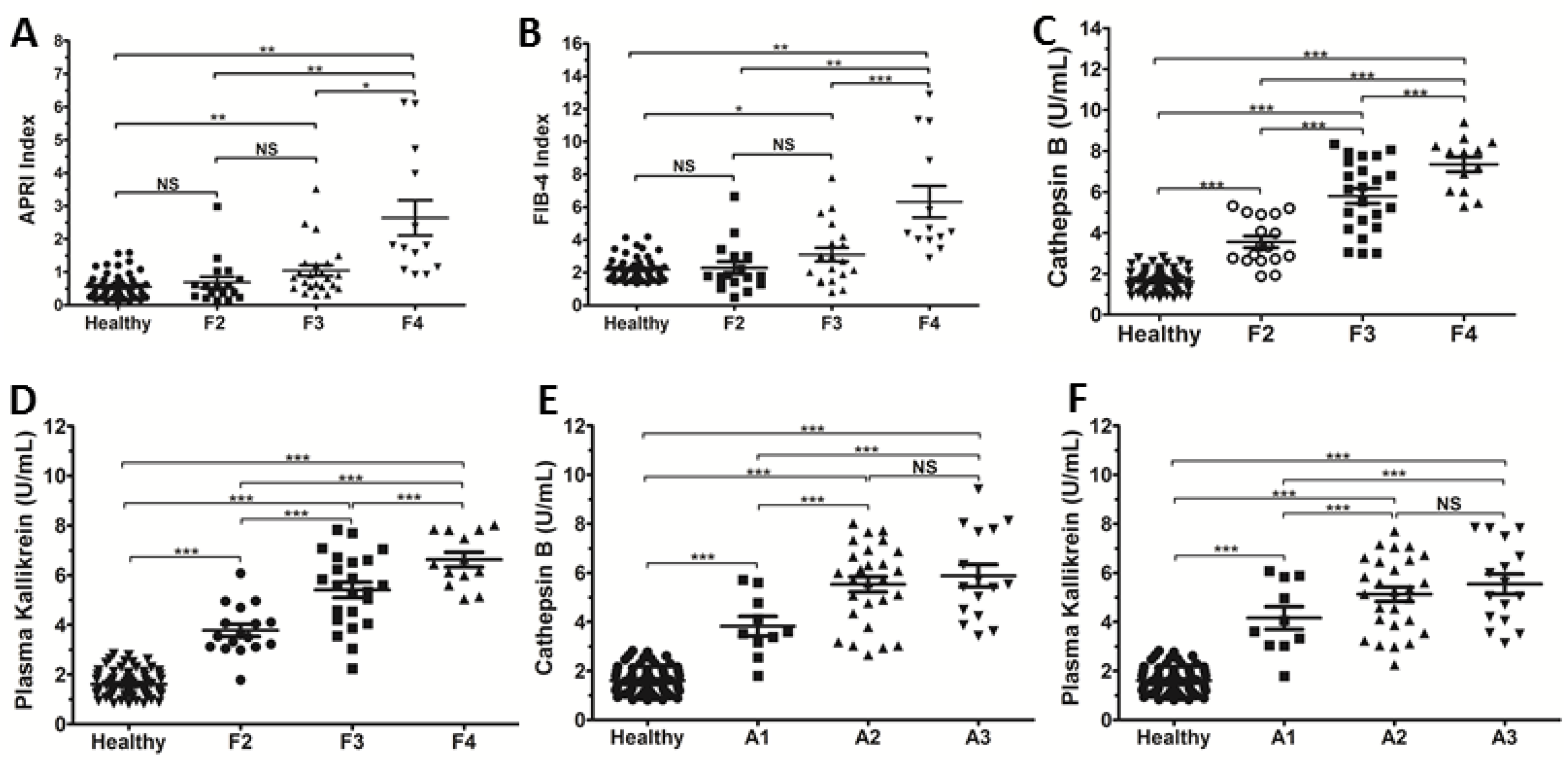 Microorganisms 10 01769 g001 Microorganisms 10 01769 g001