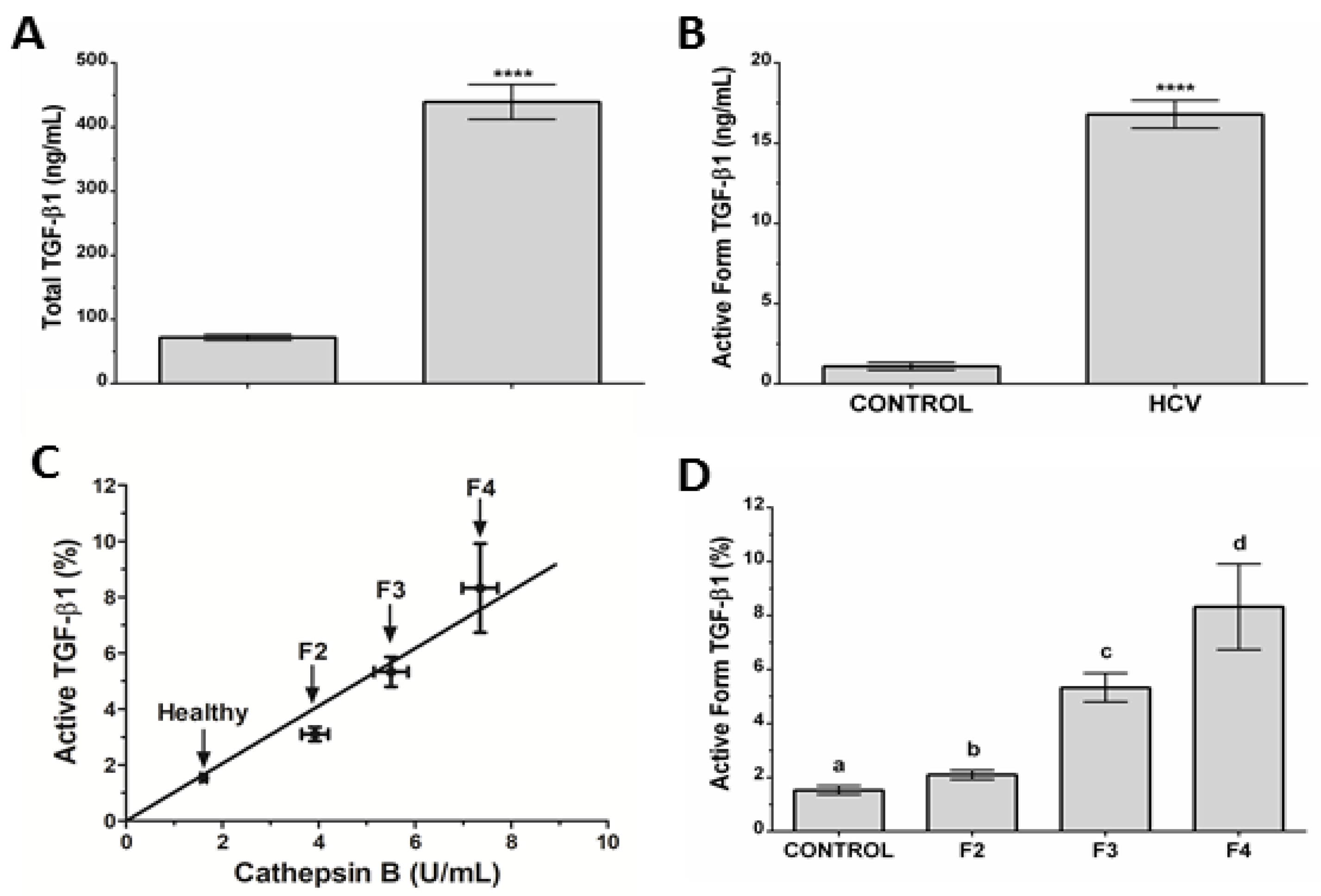 Microorganisms 10 01769 g004 Microorganisms 10 01769 g004