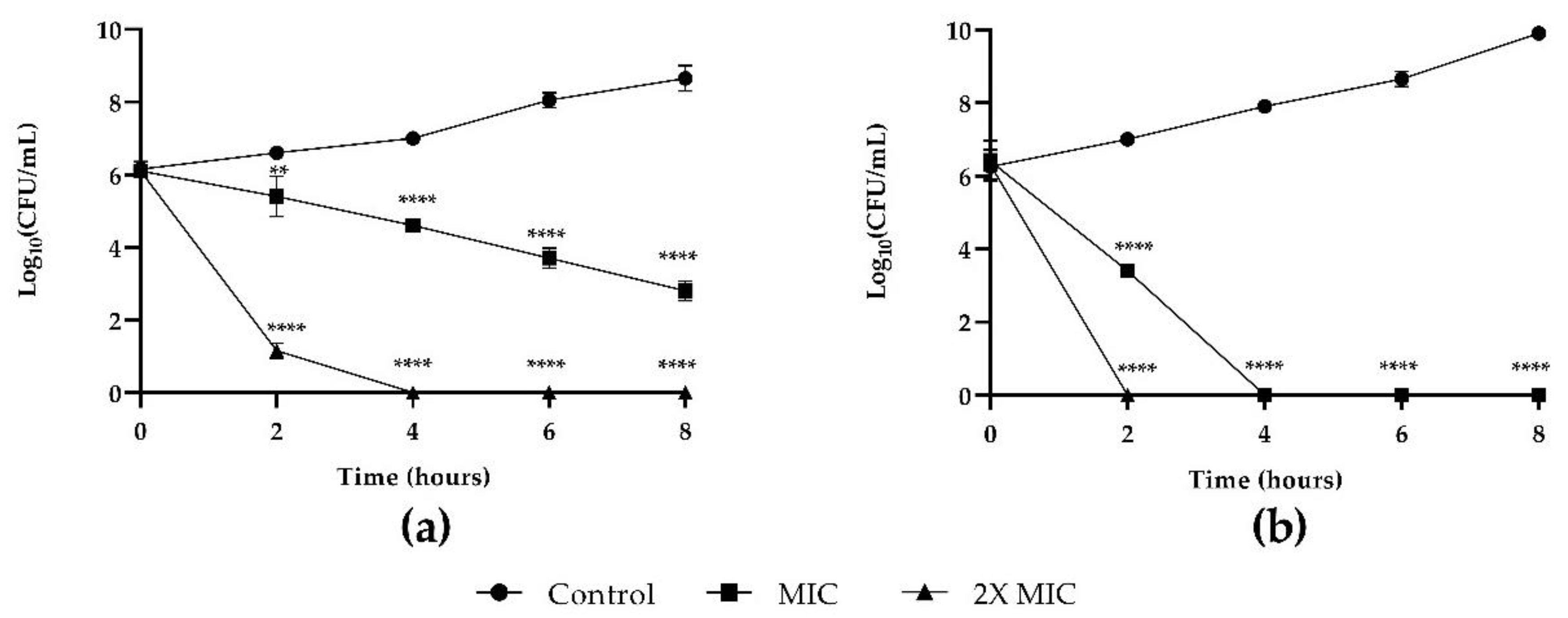 Microorganisms 10 01773 g001