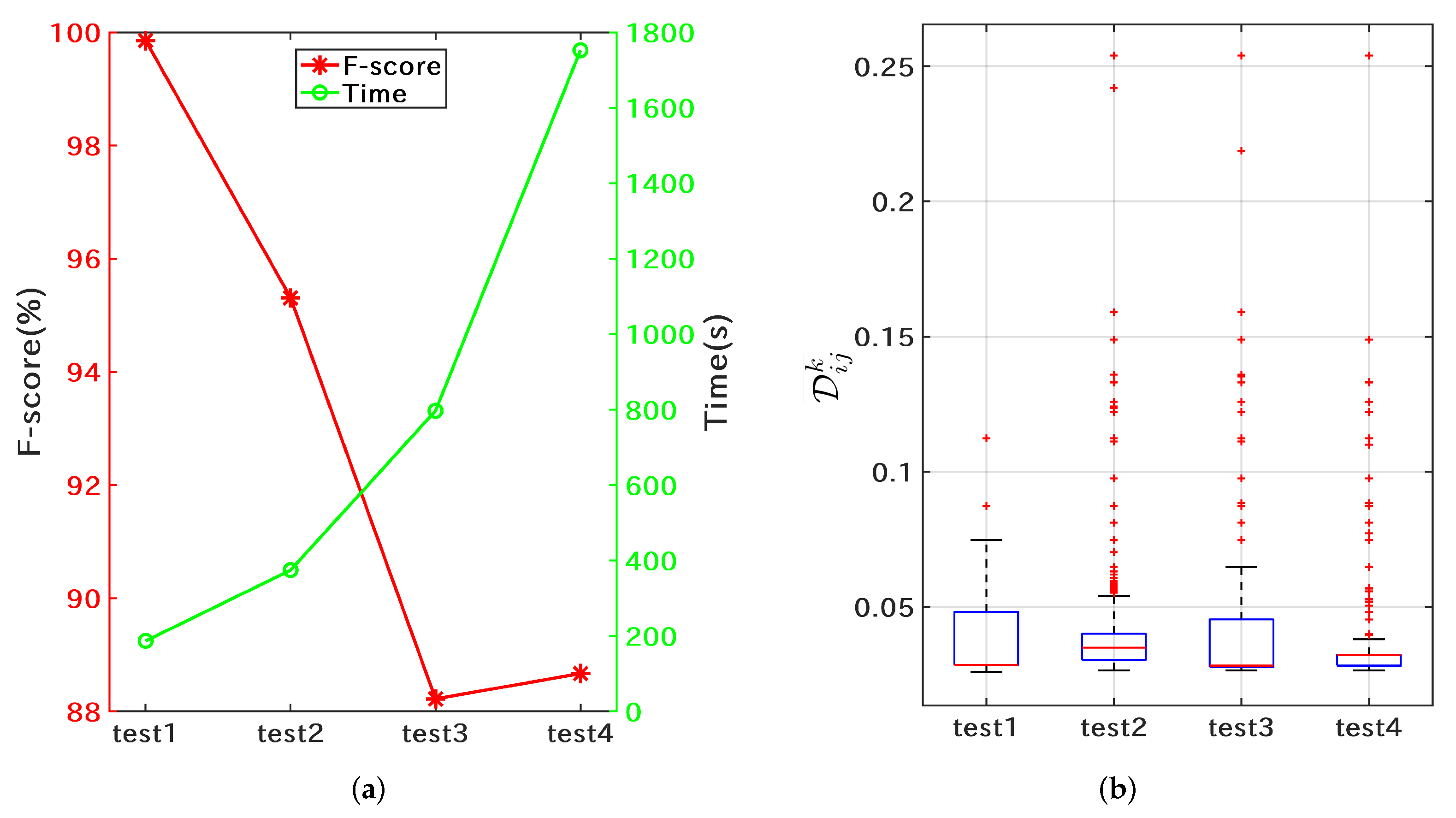 Microorganisms 10 01785 g006