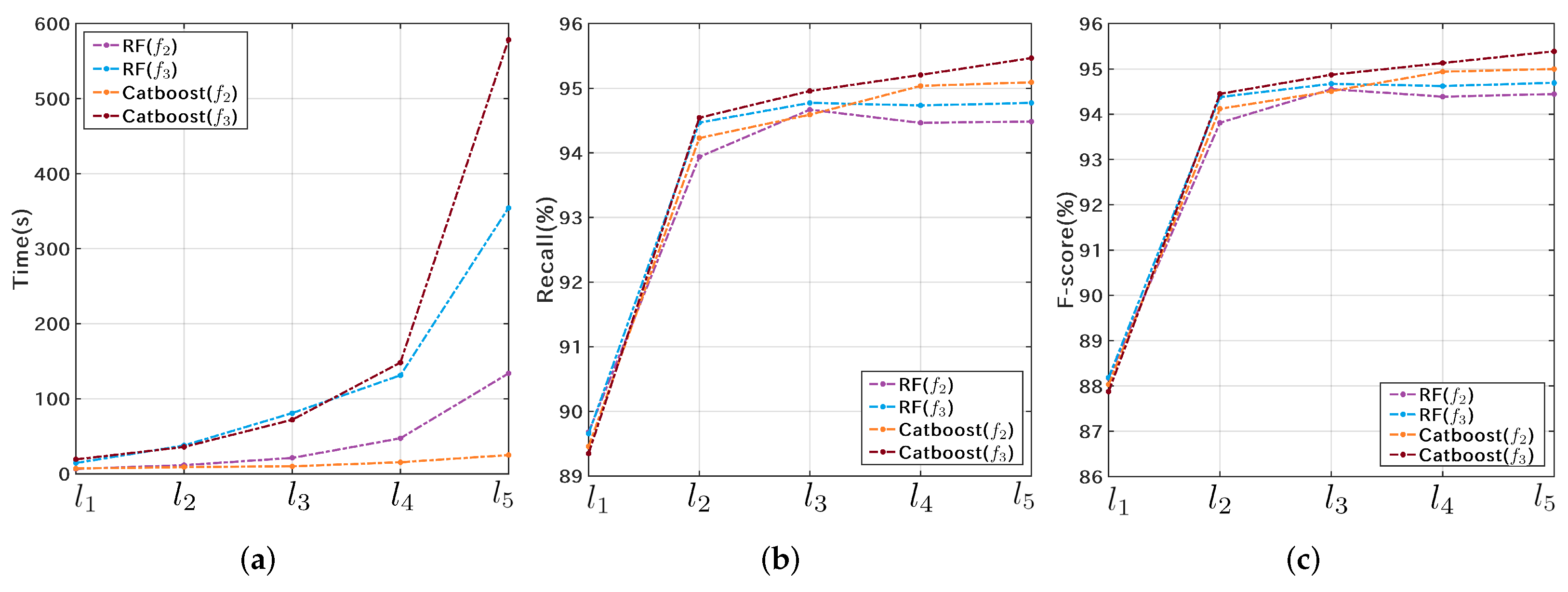 Microorganisms 10 01785 g012