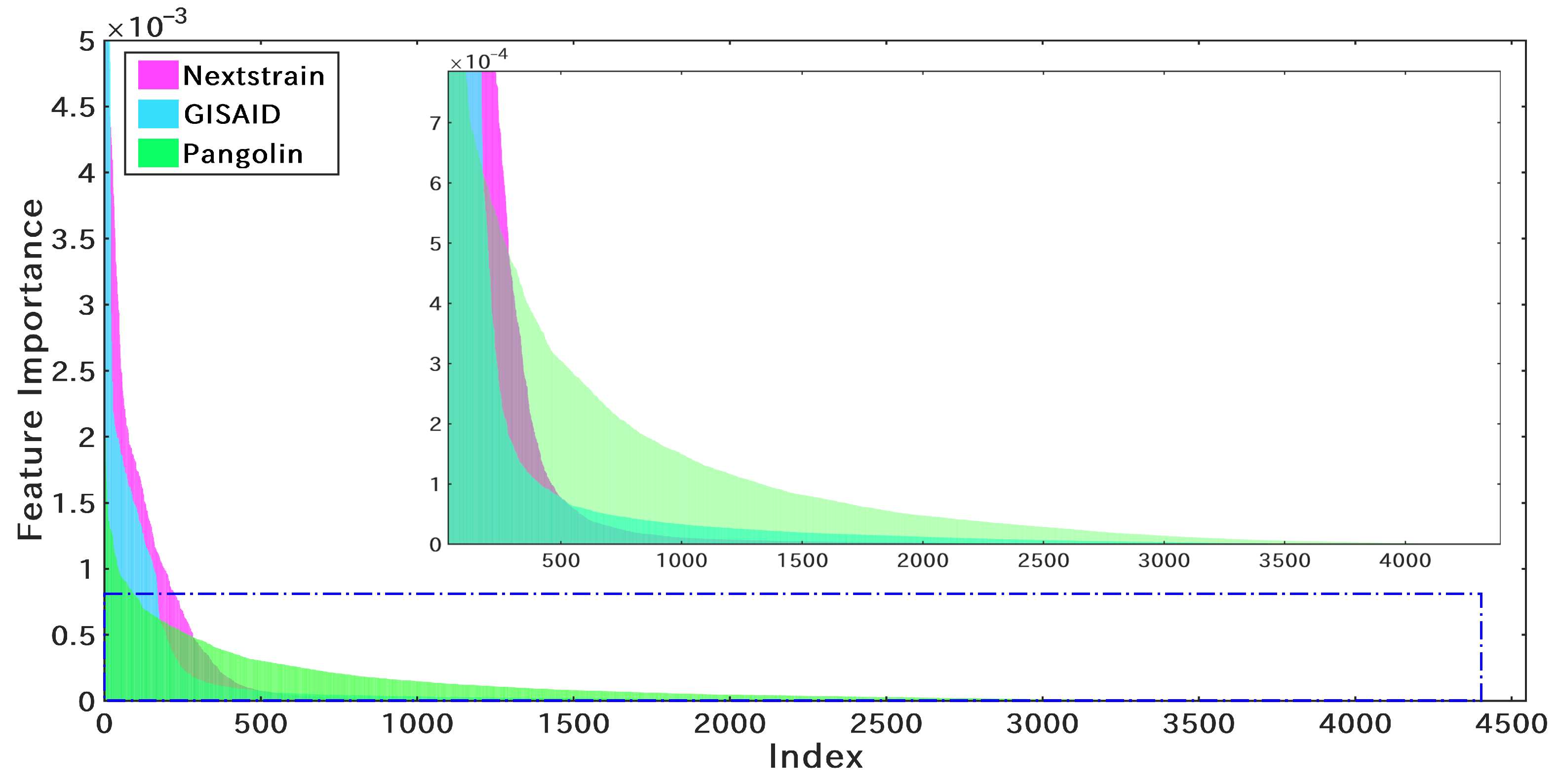 Microorganisms 10 01785 g014