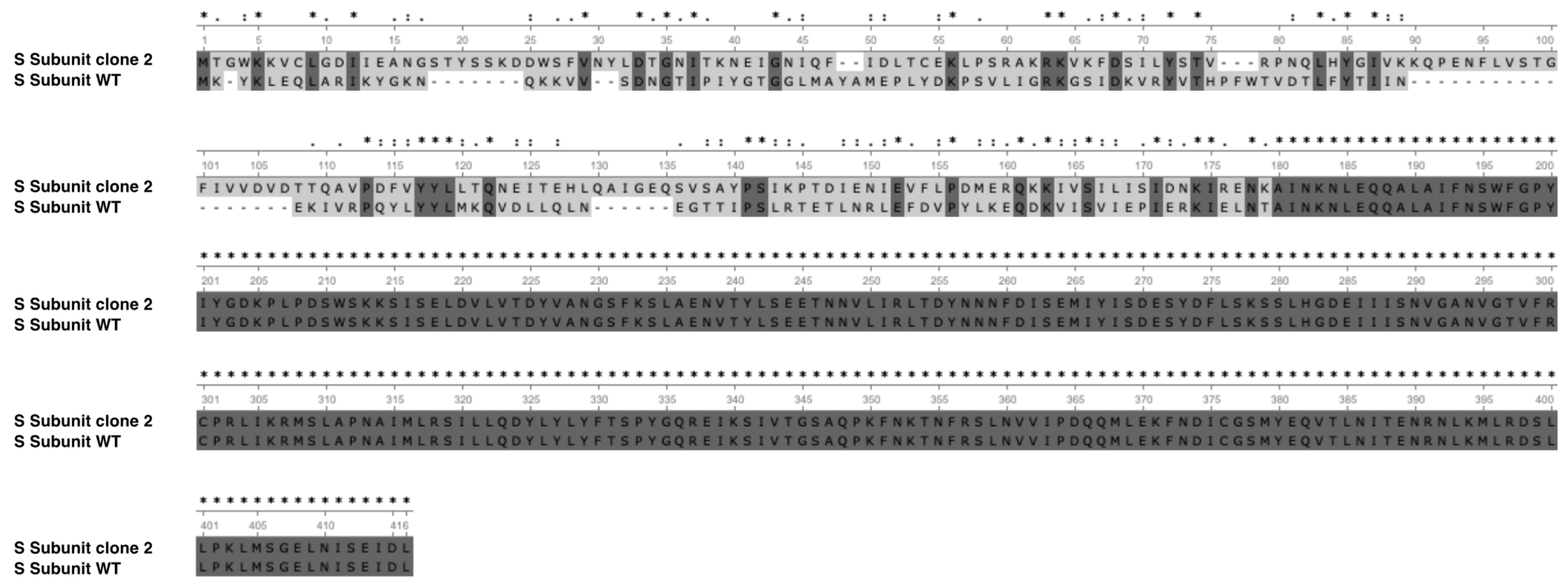 Microorganisms 10 01790 g006