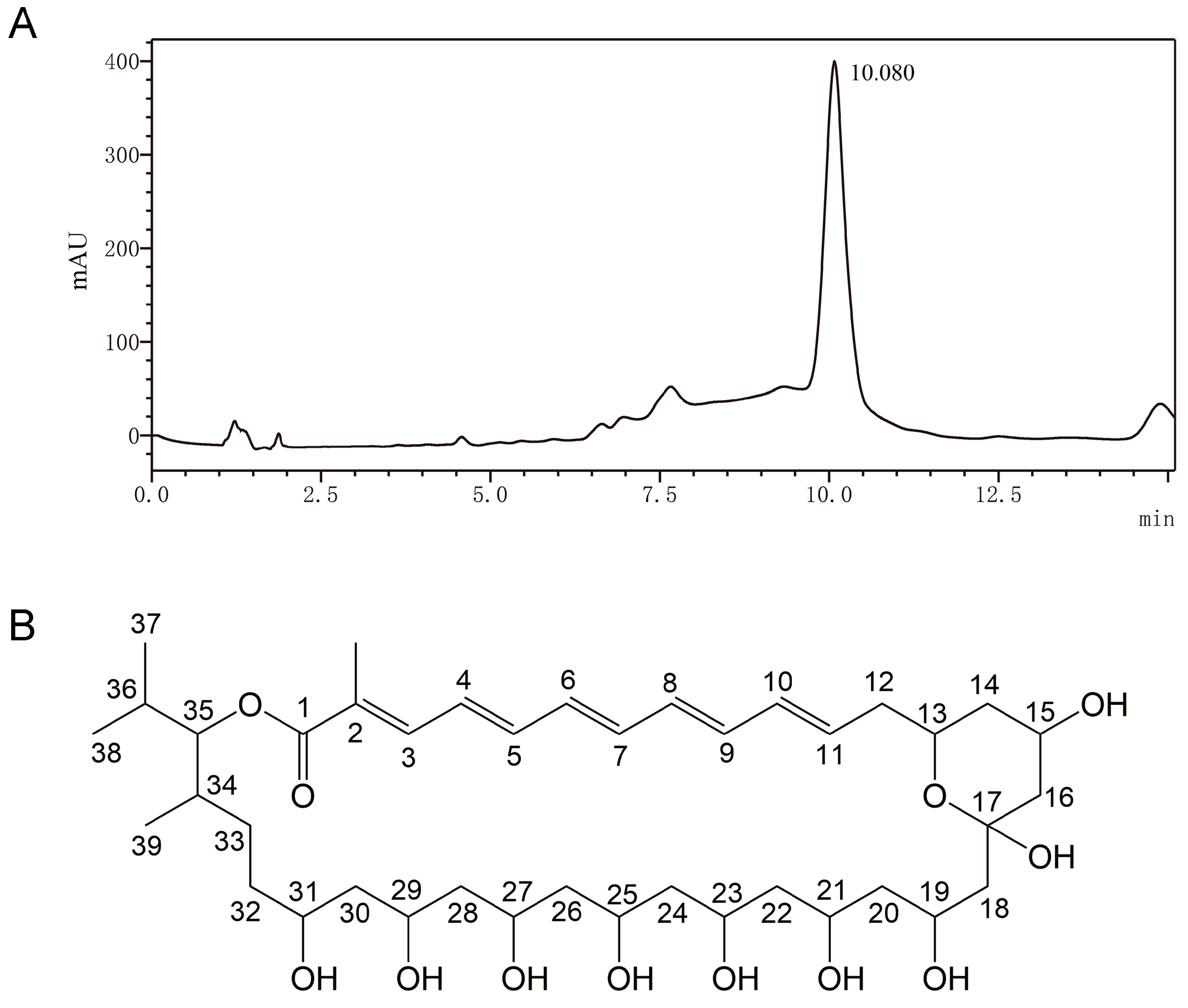 Microorganisms 10 01854 g005