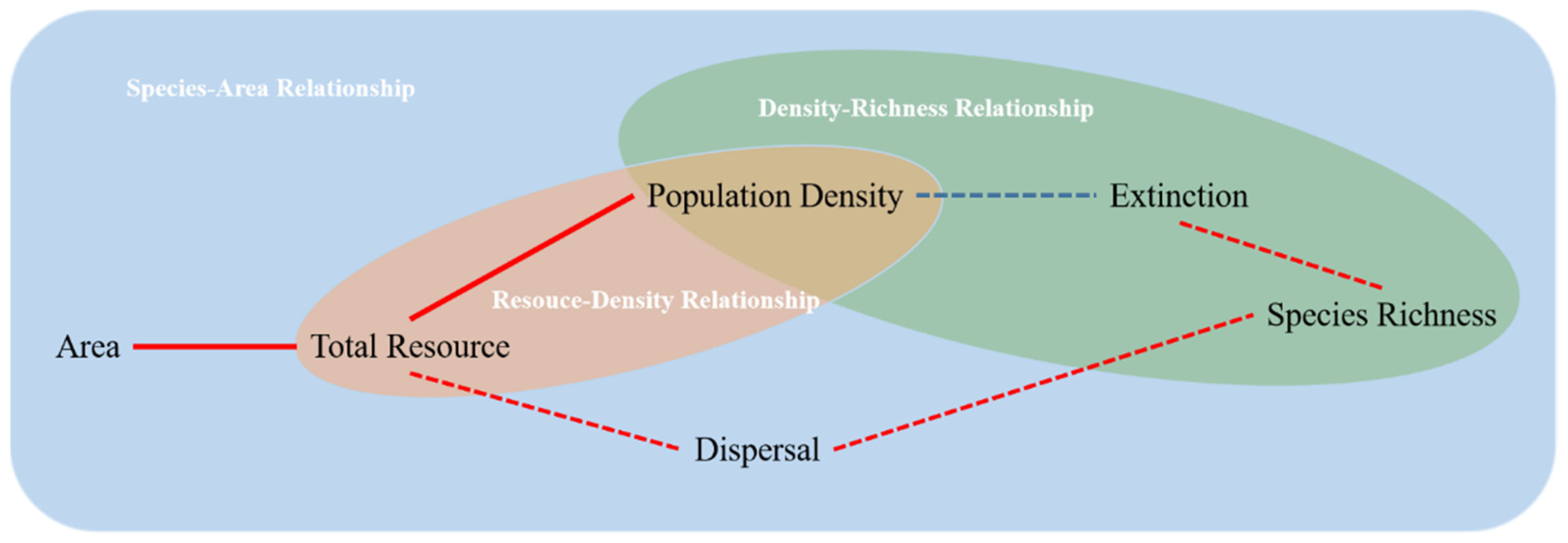 Microorganisms 10 01993 g001 Microorganisms 10 01993 g001