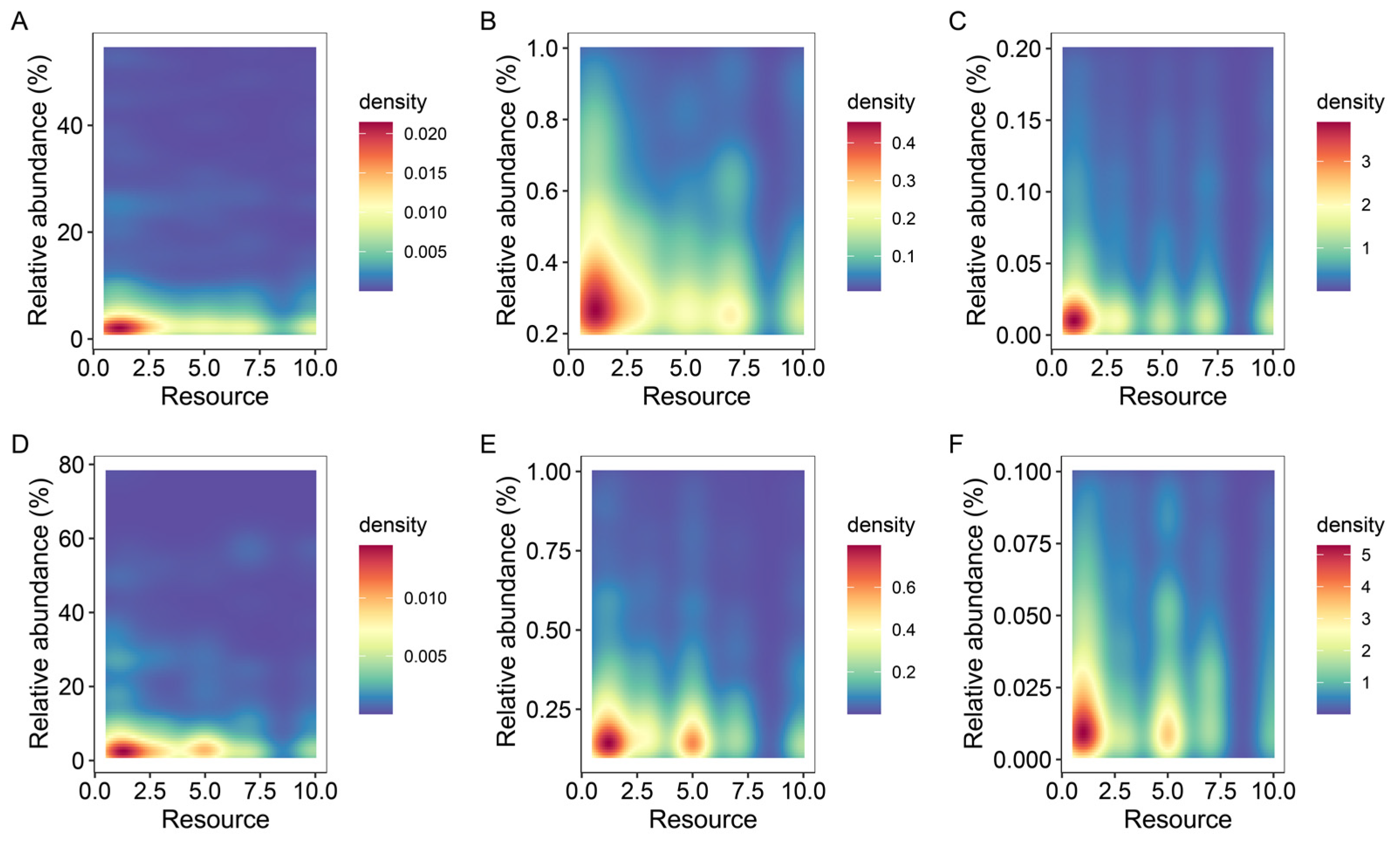 Microorganisms 10 01993 g007 Microorganisms 10 01993 g007